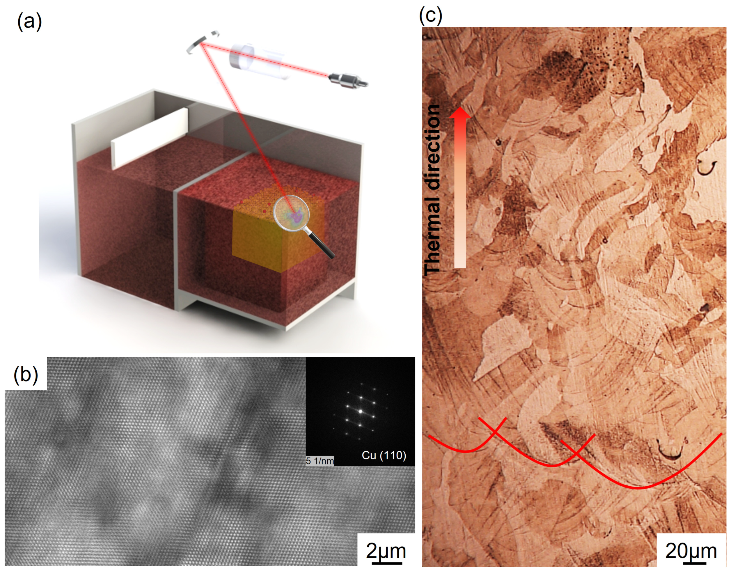 Materials 17 06270 g003