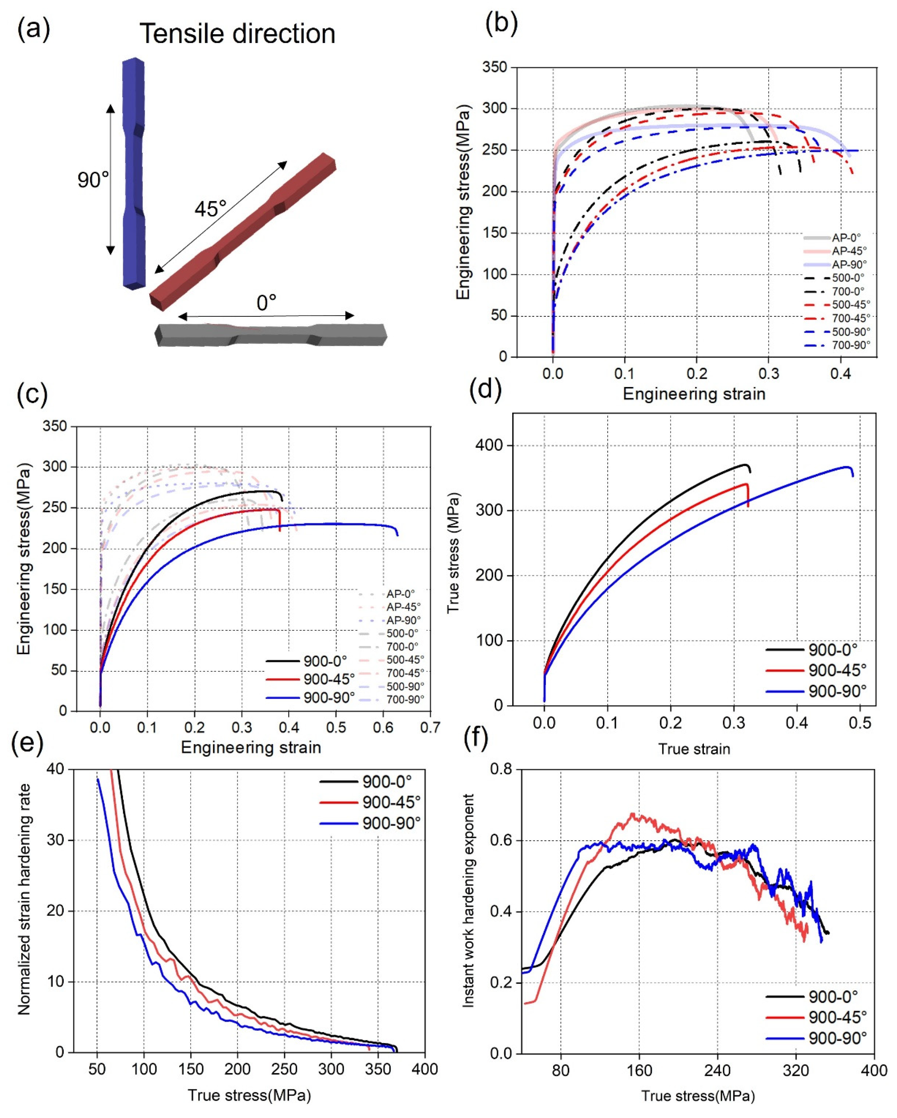 Materials 17 06270 g008