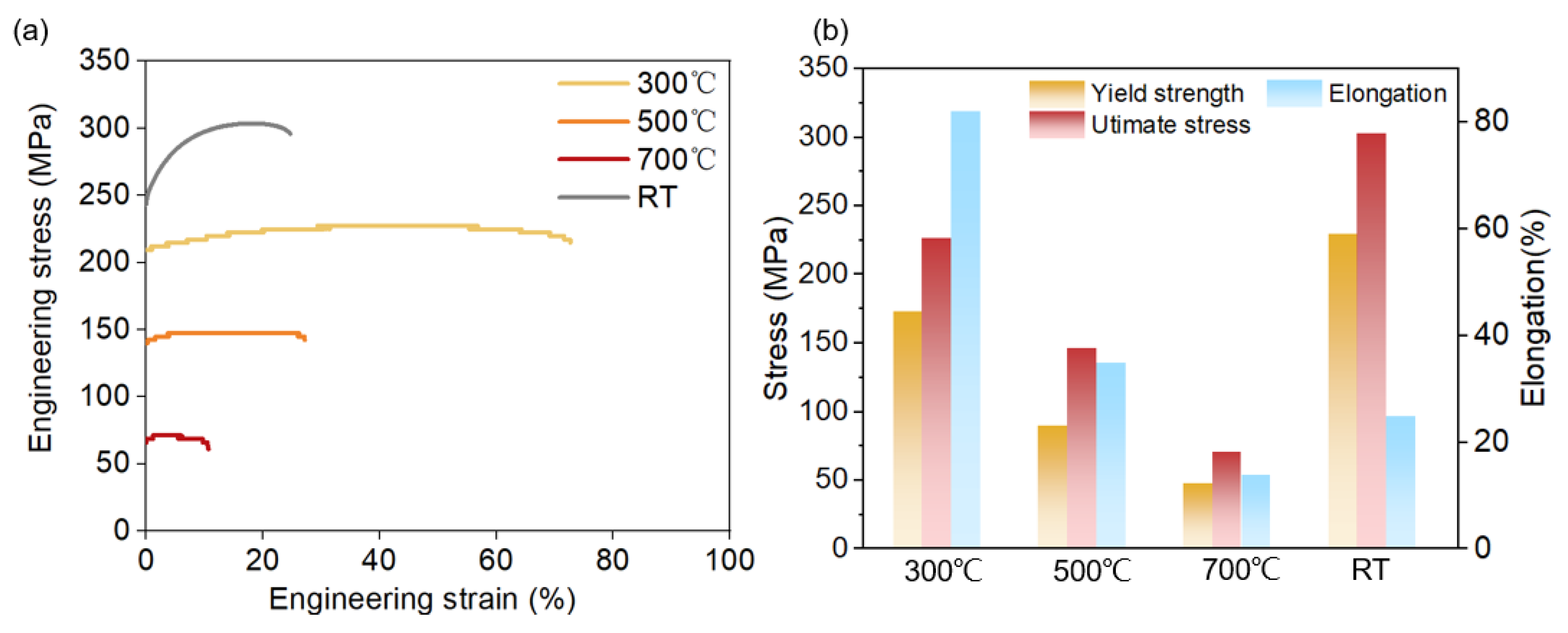 Materials 17 06270 g011