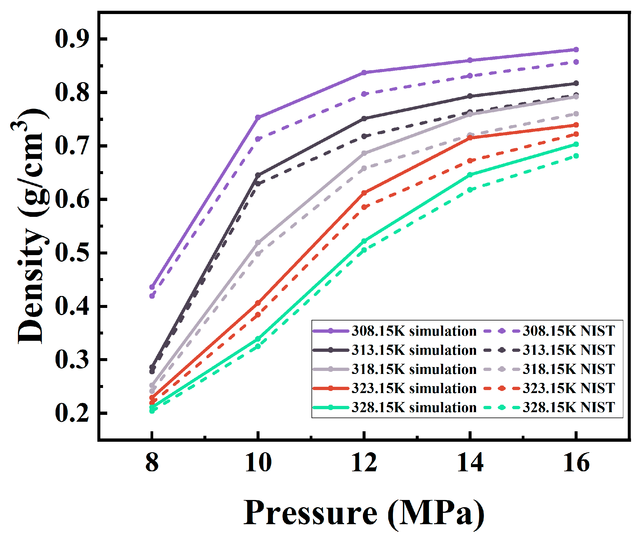 Materials 17 06271 g003