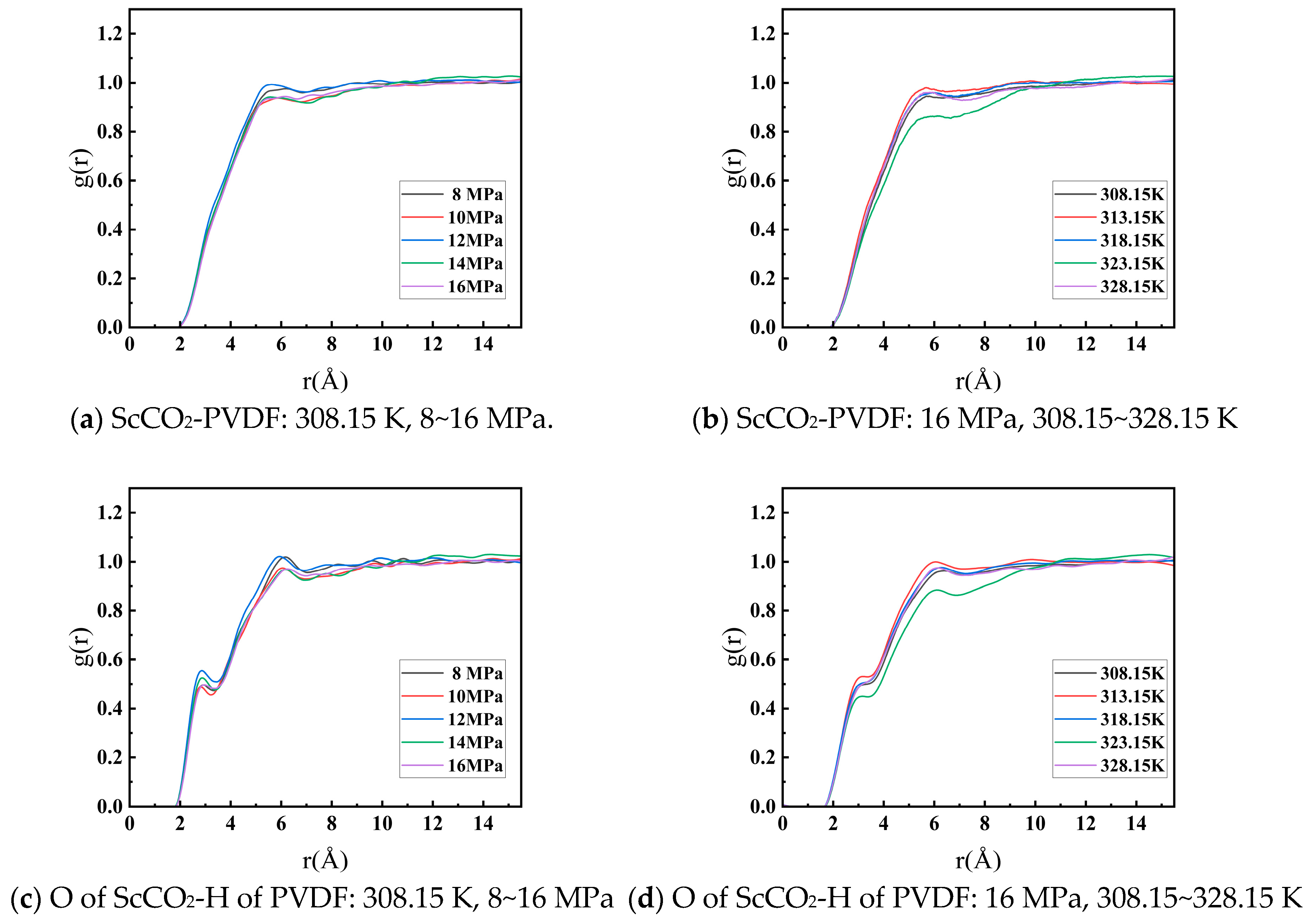 Materials 17 06271 g008