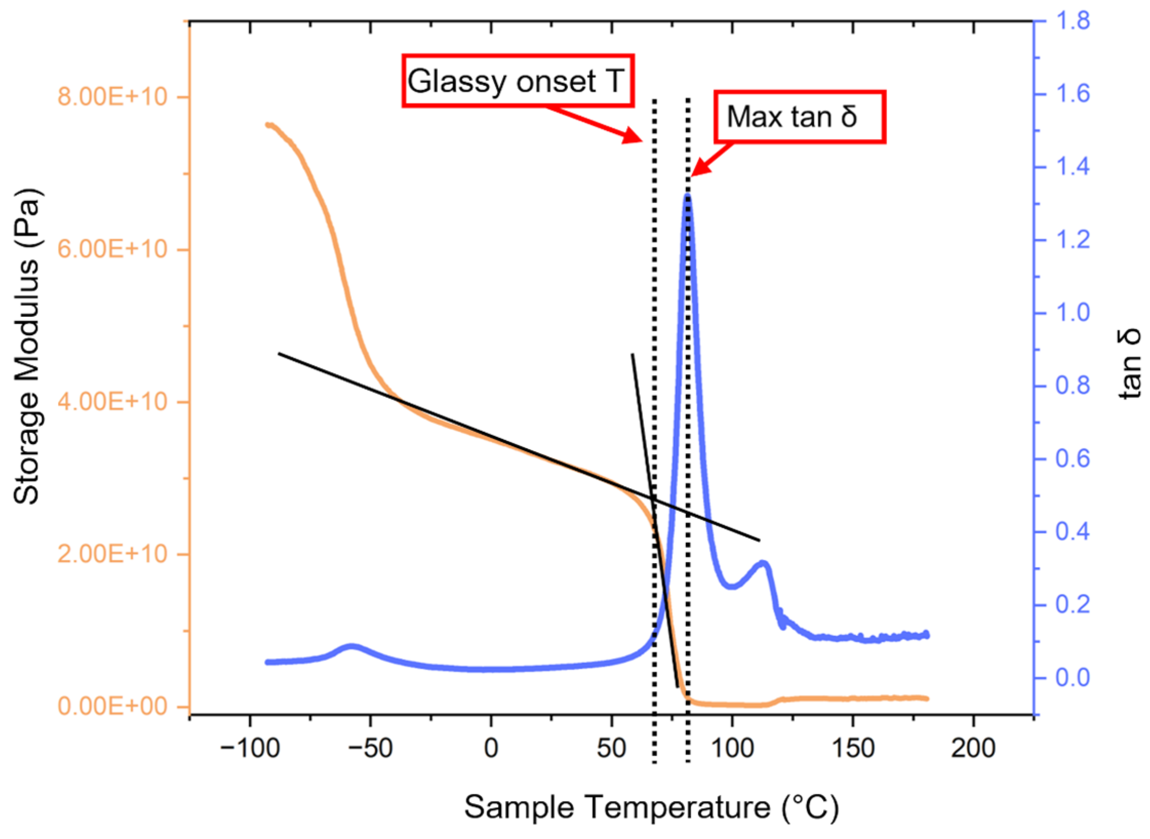 Materials 17 06272 g003