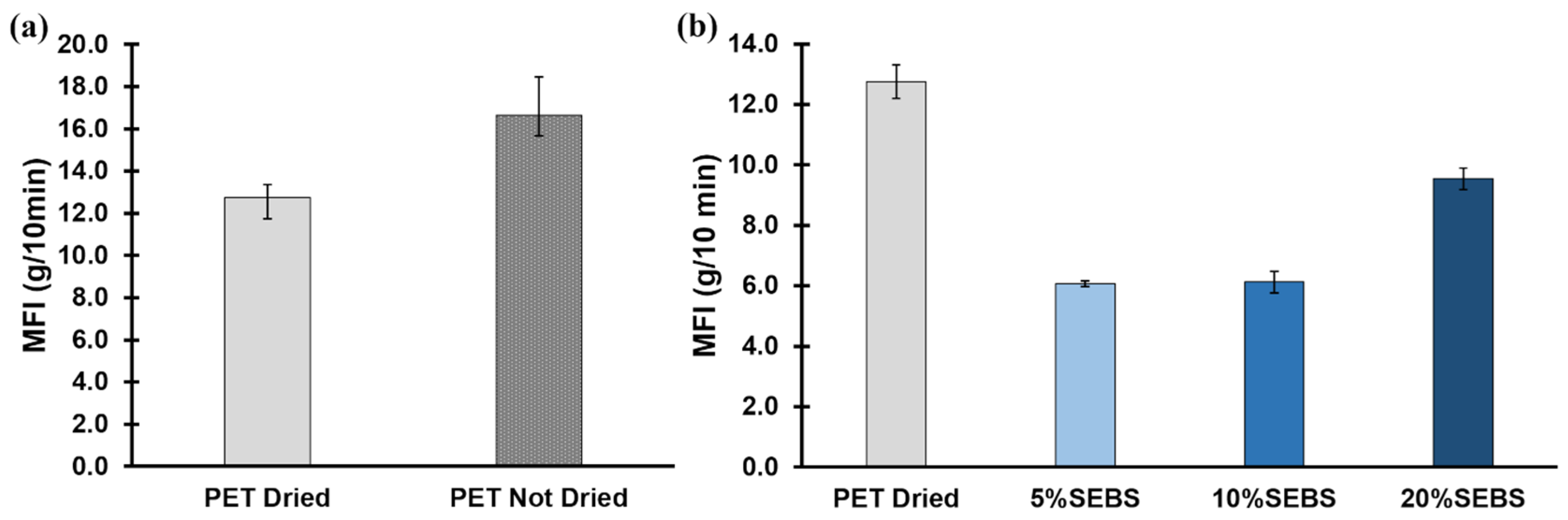 Materials 17 06272 g004