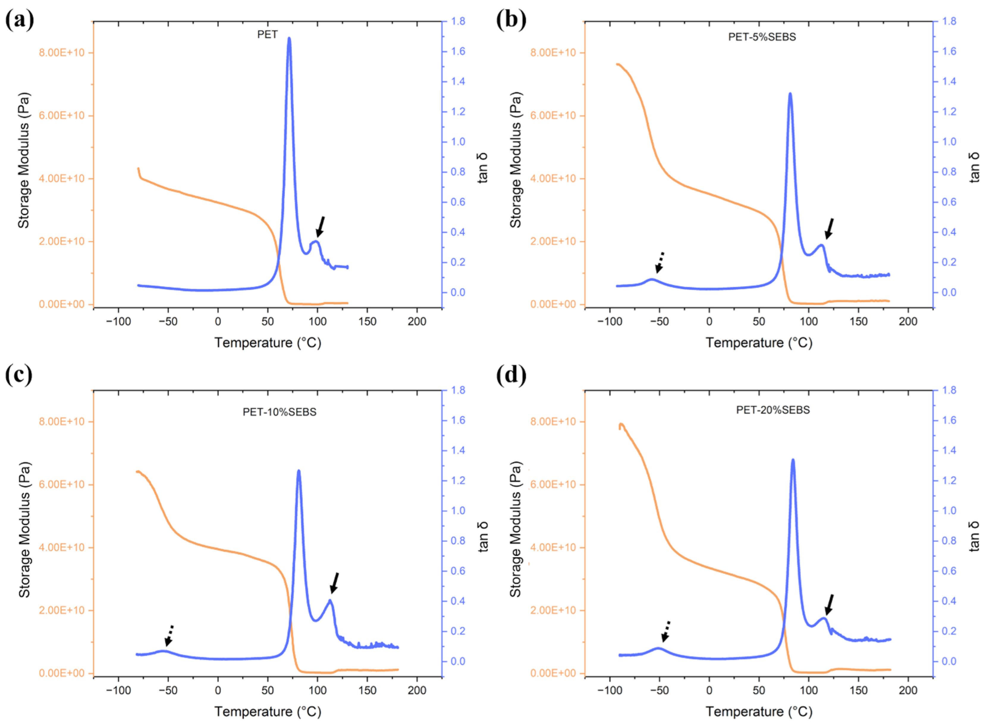 Materials 17 06272 g005