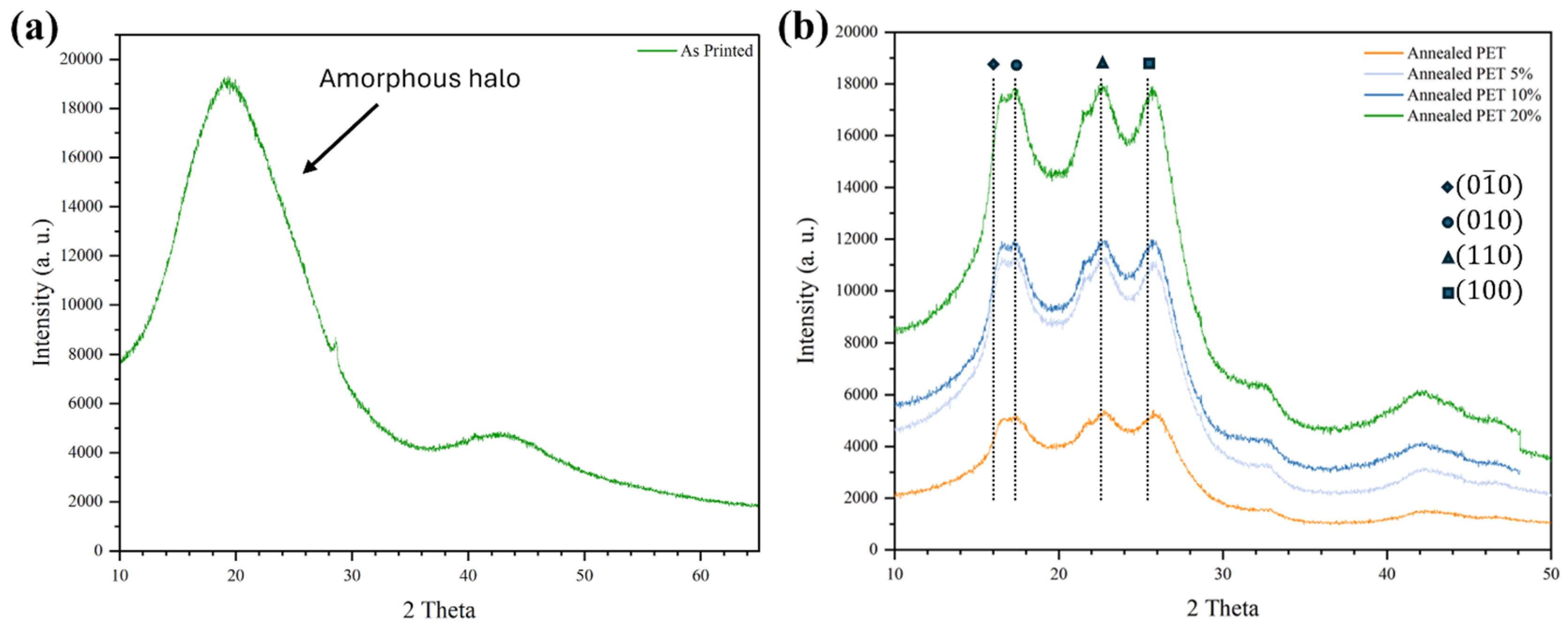 Materials 17 06272 g006