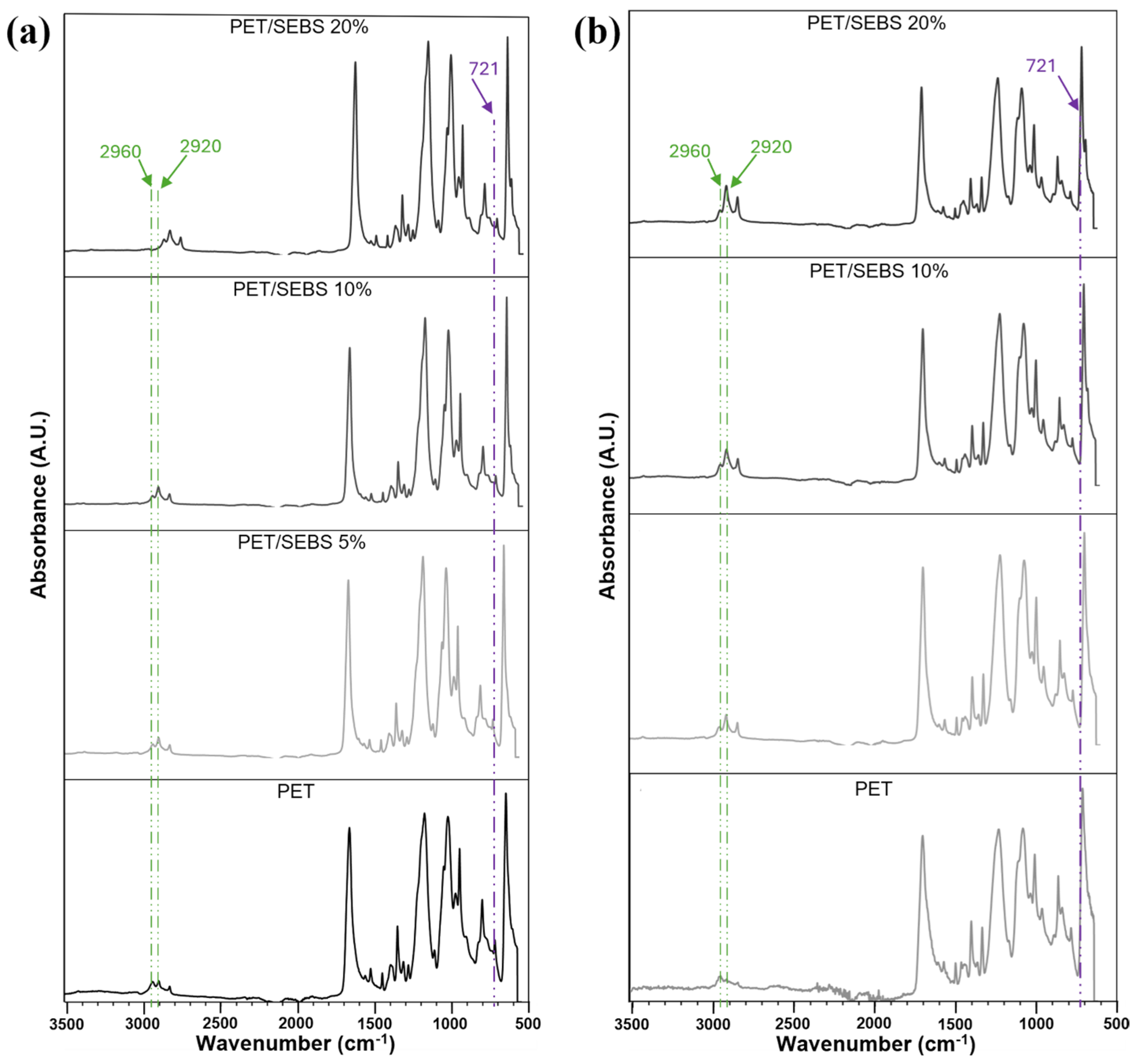 Materials 17 06272 g007