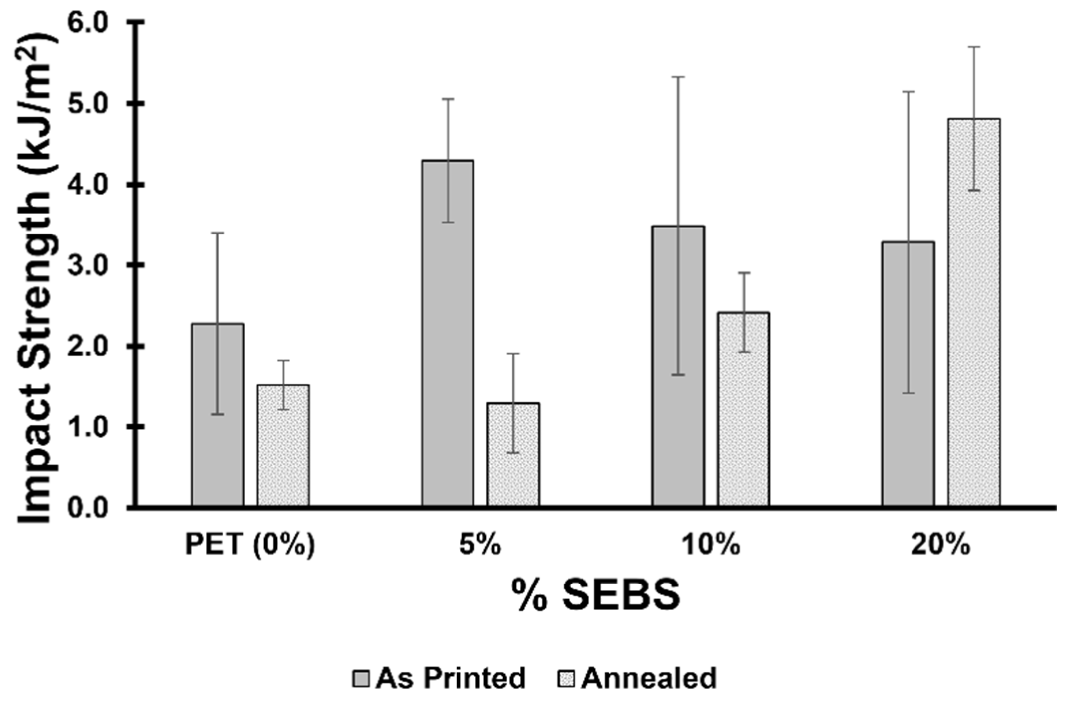 Materials 17 06272 g011