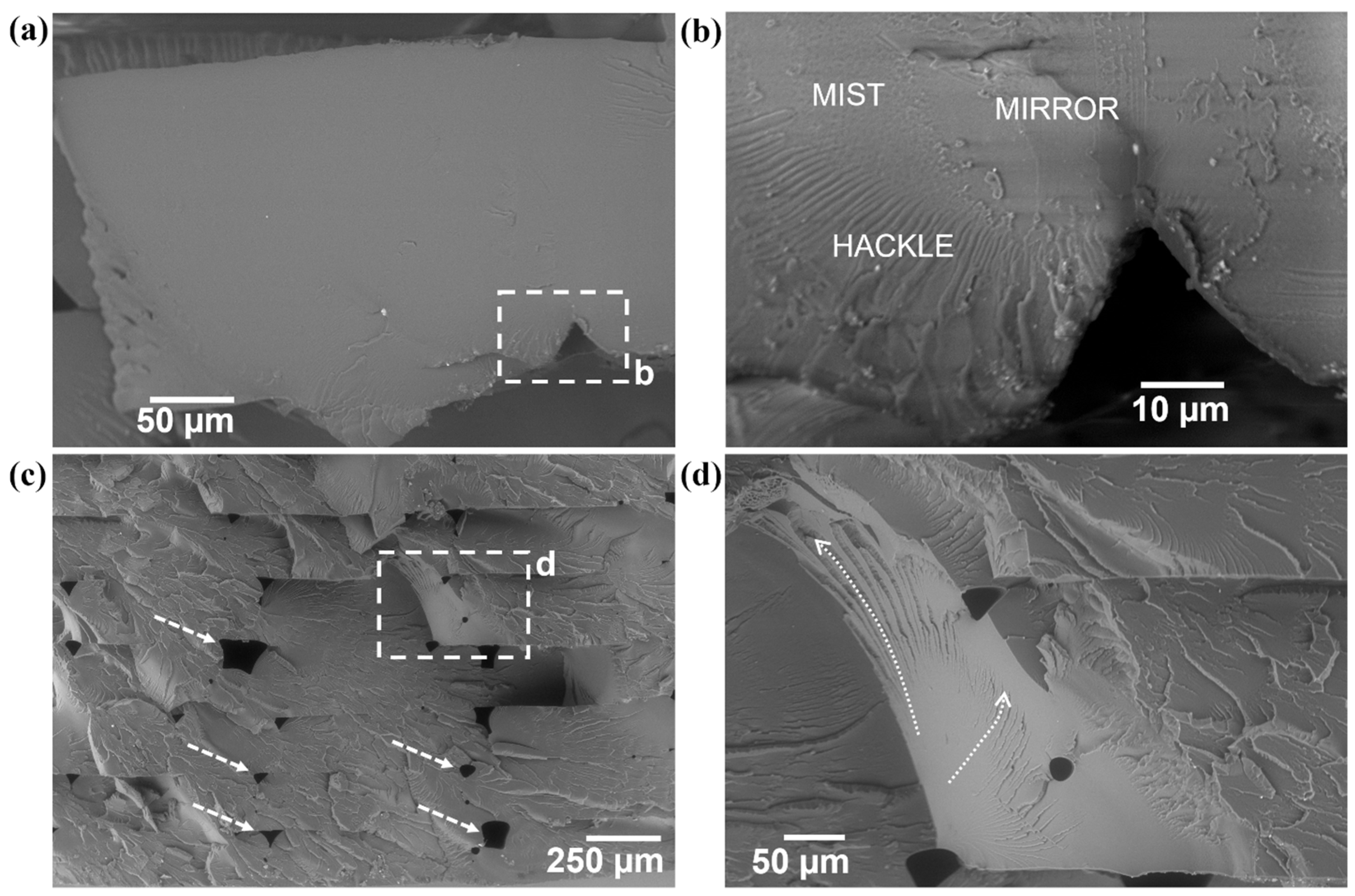 Materials 17 06272 g012