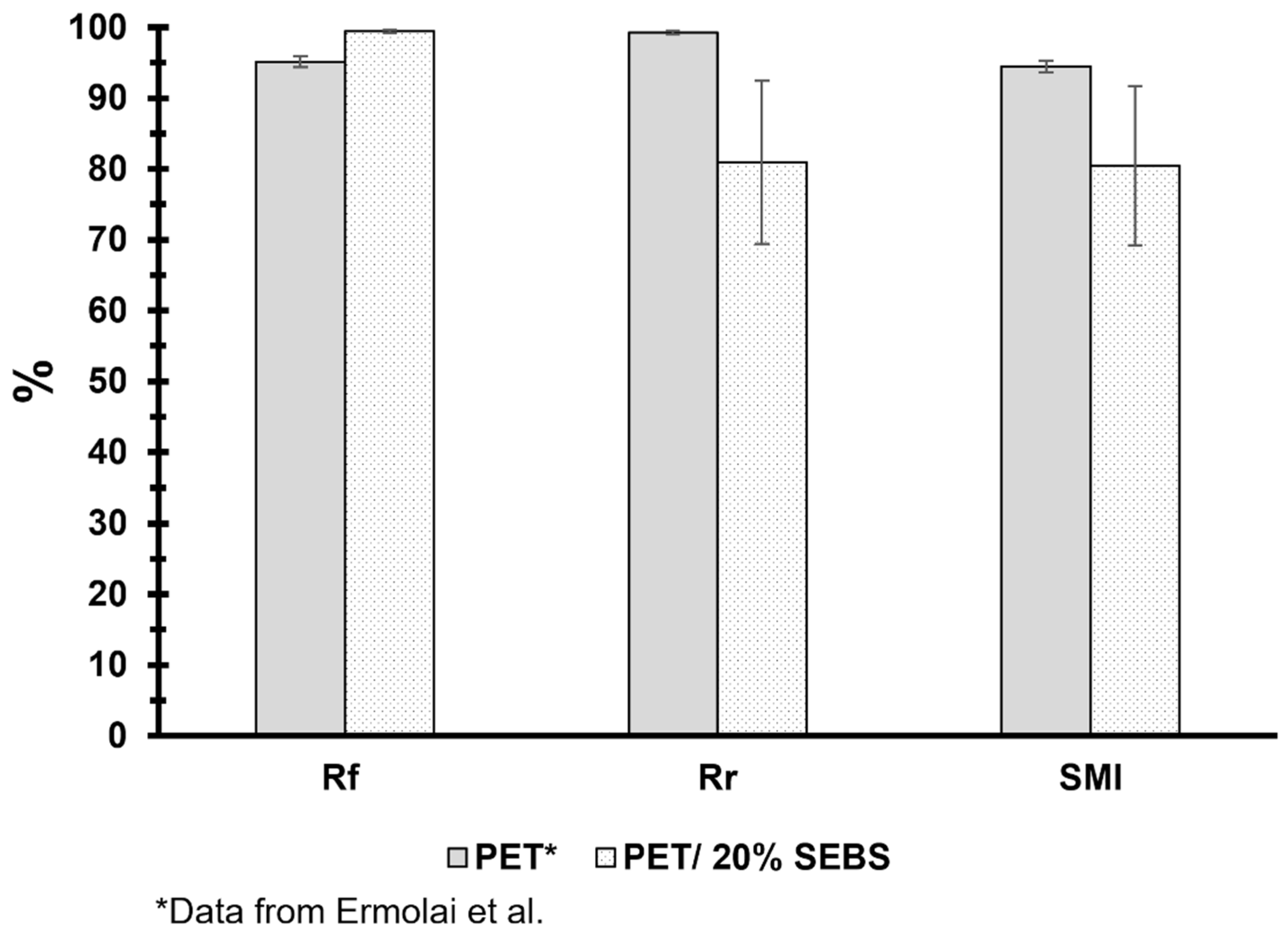 Materials 17 06272 g017