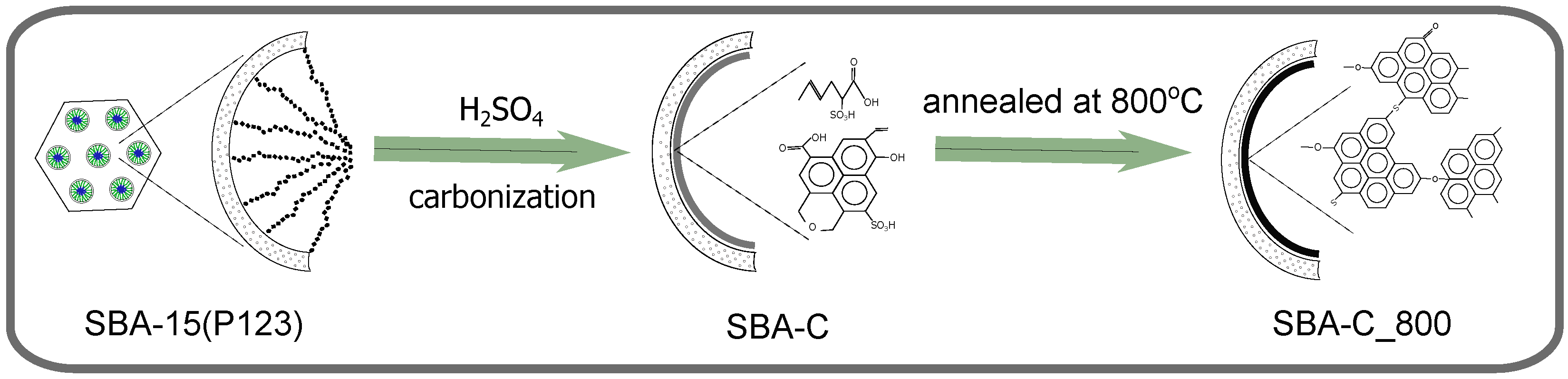 Materials 17 06274 g001