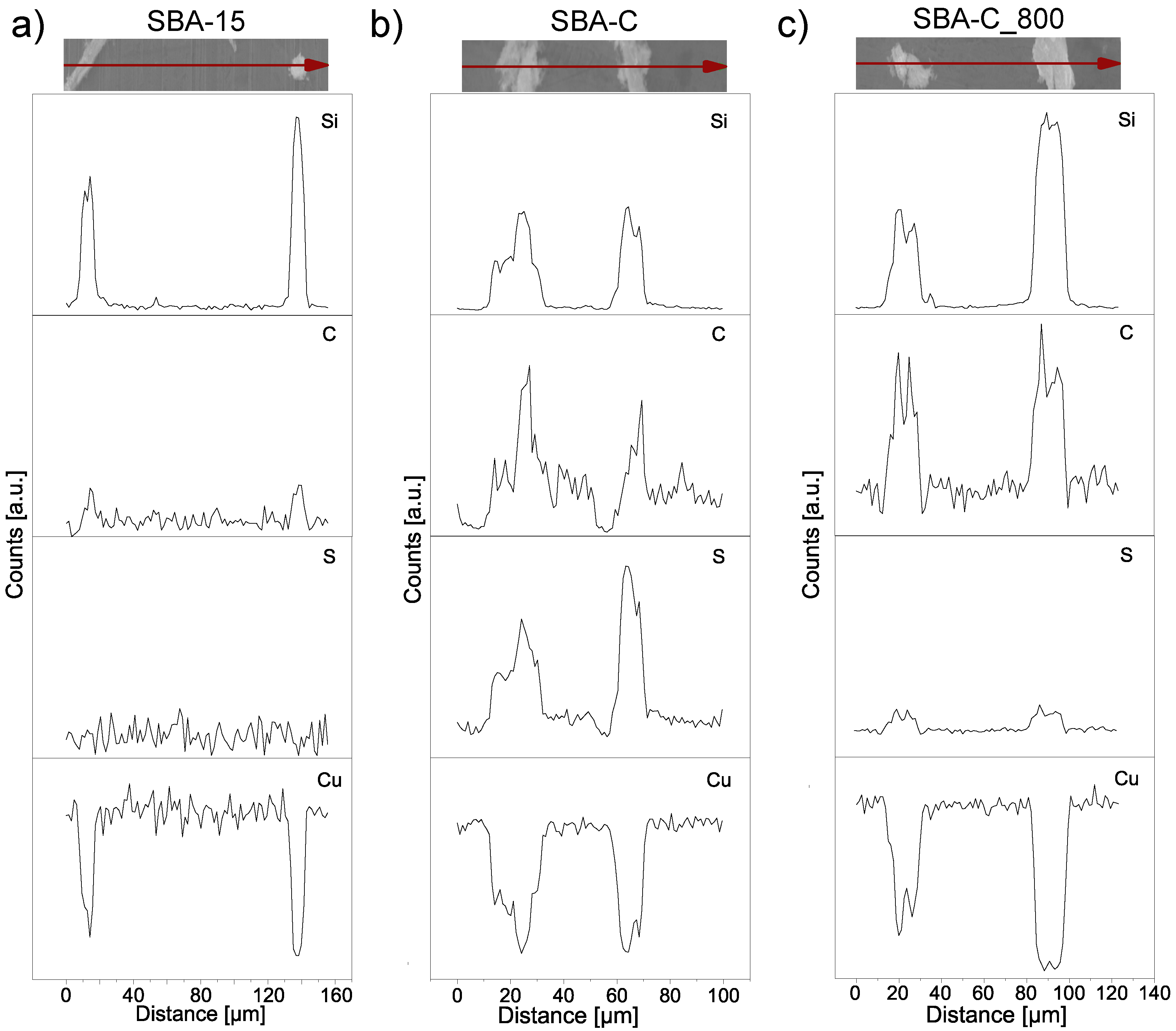 Materials 17 06274 g005