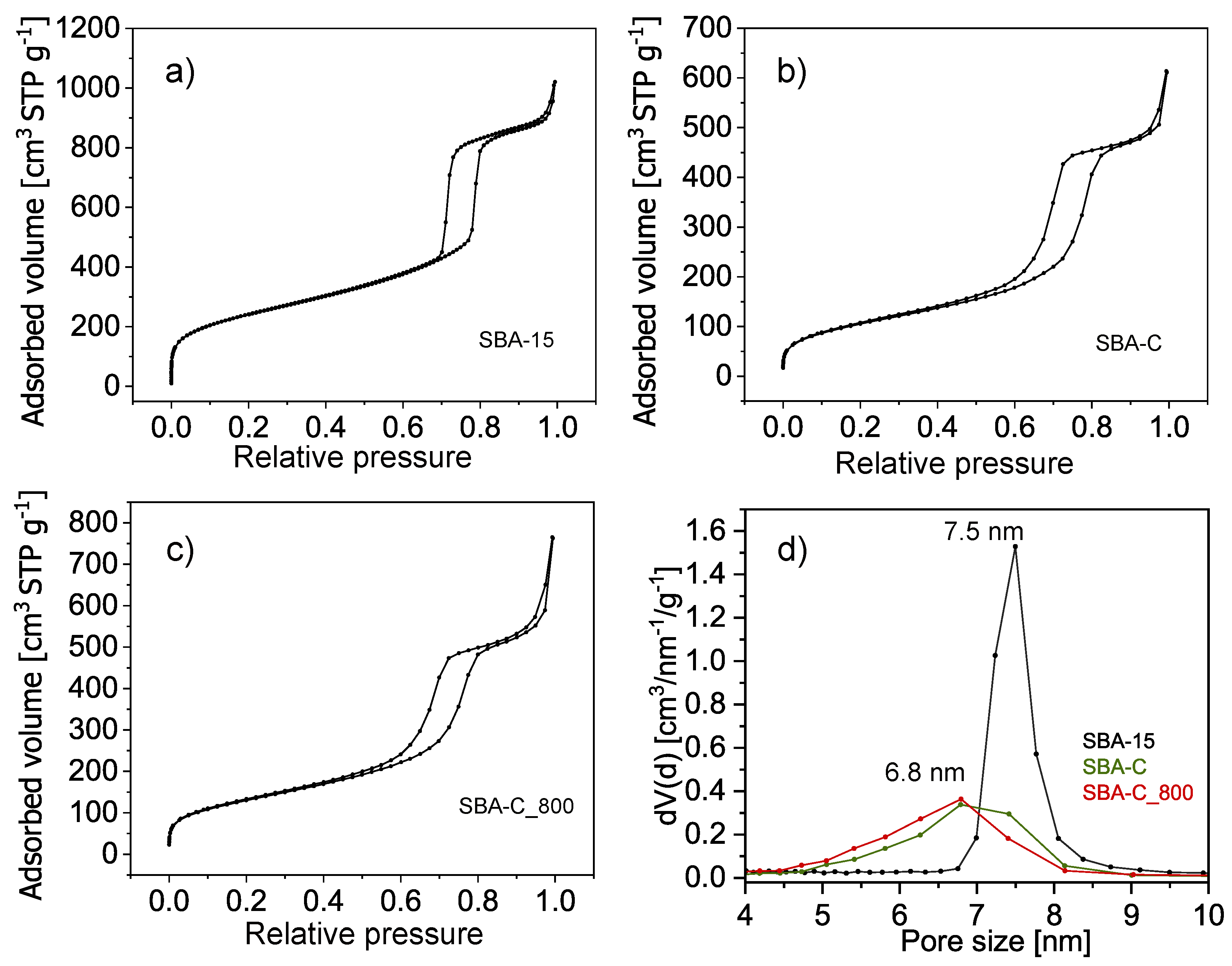 Materials 17 06274 g010