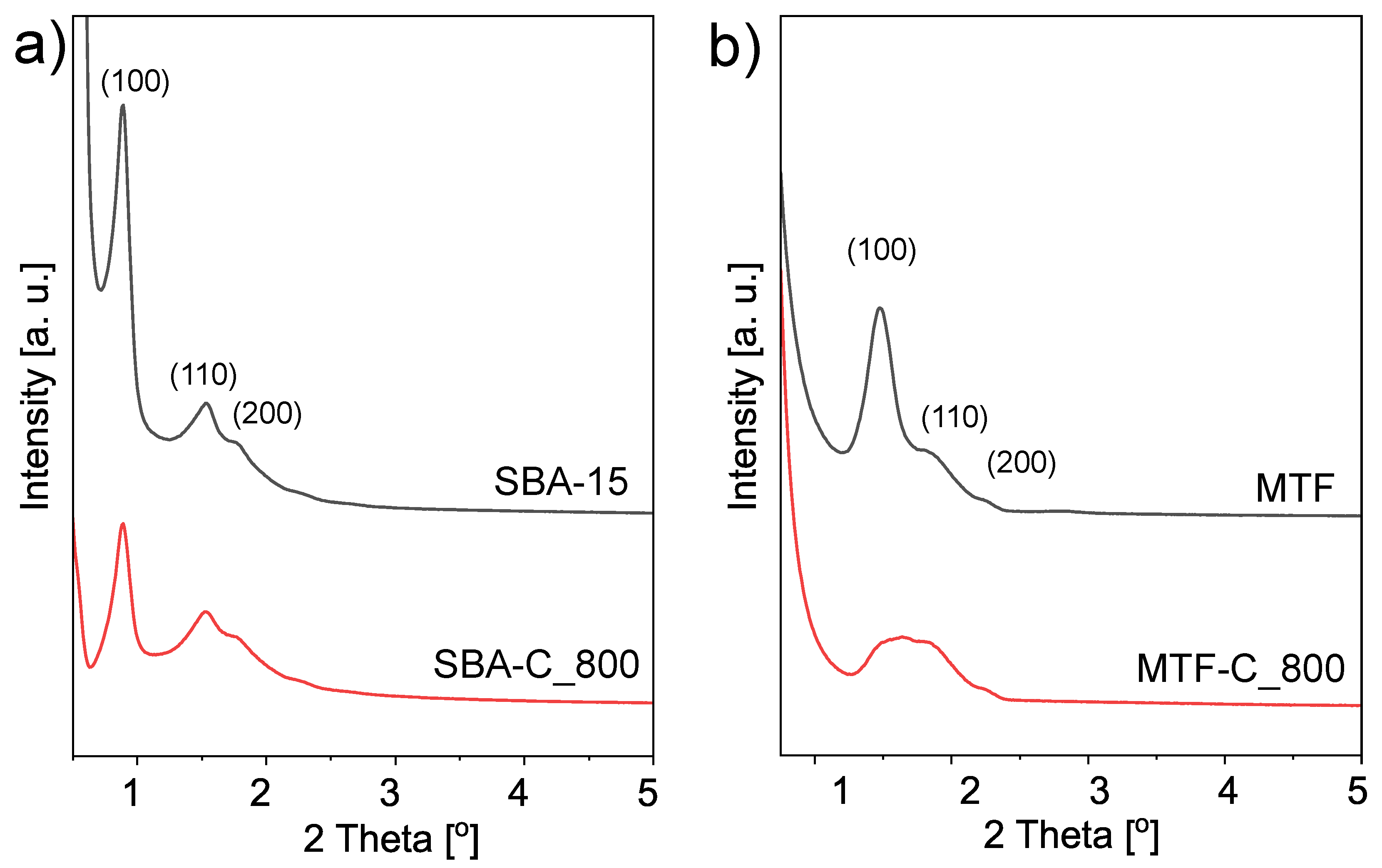 Materials 17 06274 g012
