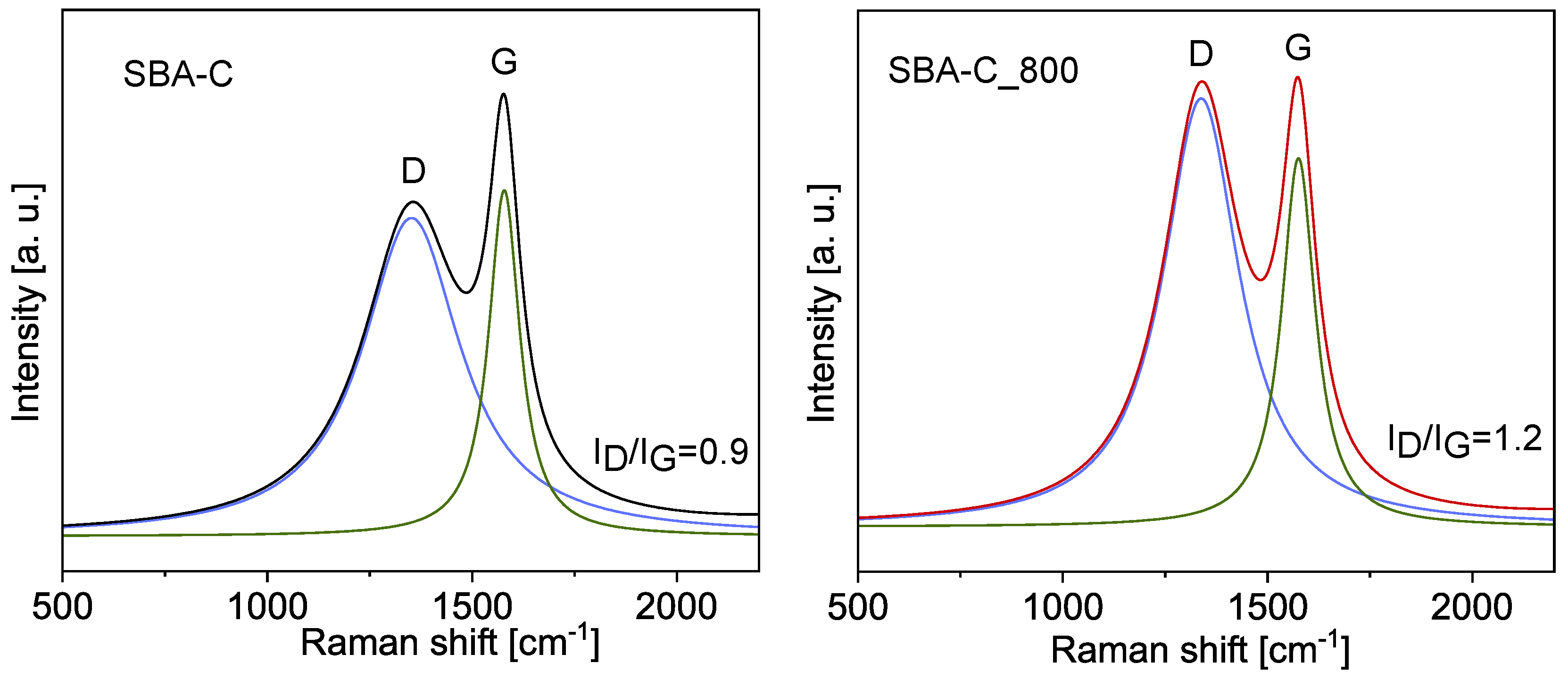 Materials 17 06274 g013