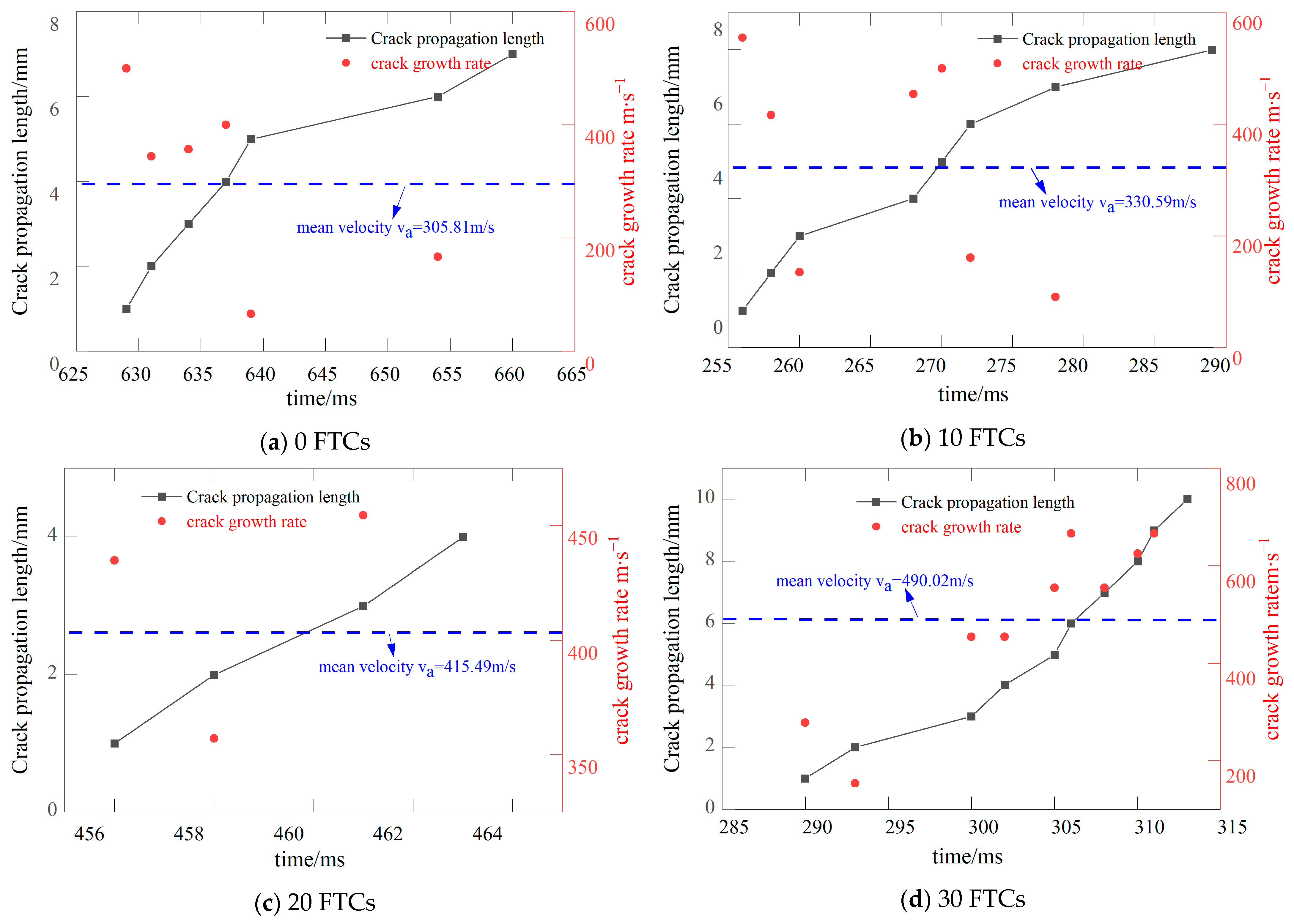 Materials 17 06275 g003
