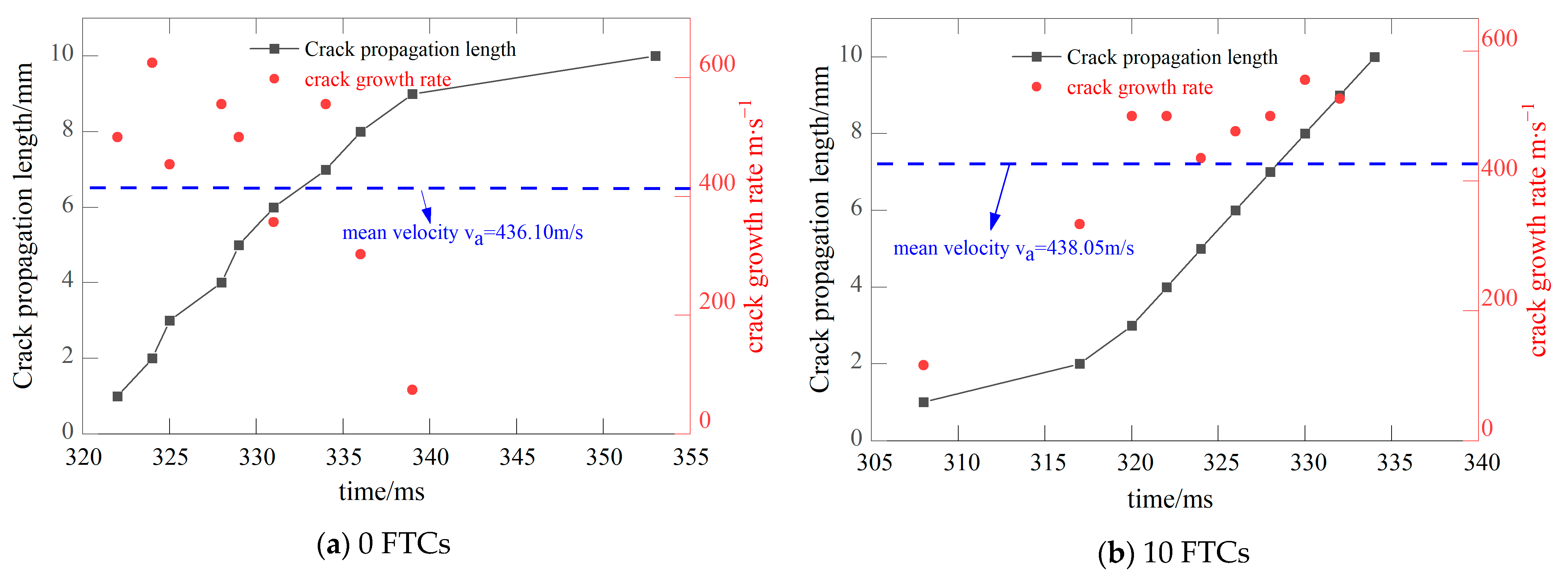 Materials 17 06275 g004a