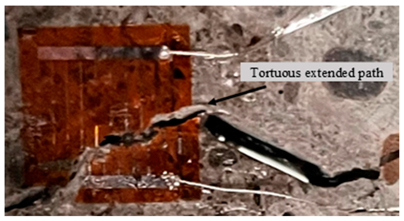 Materials 17 06275 g005