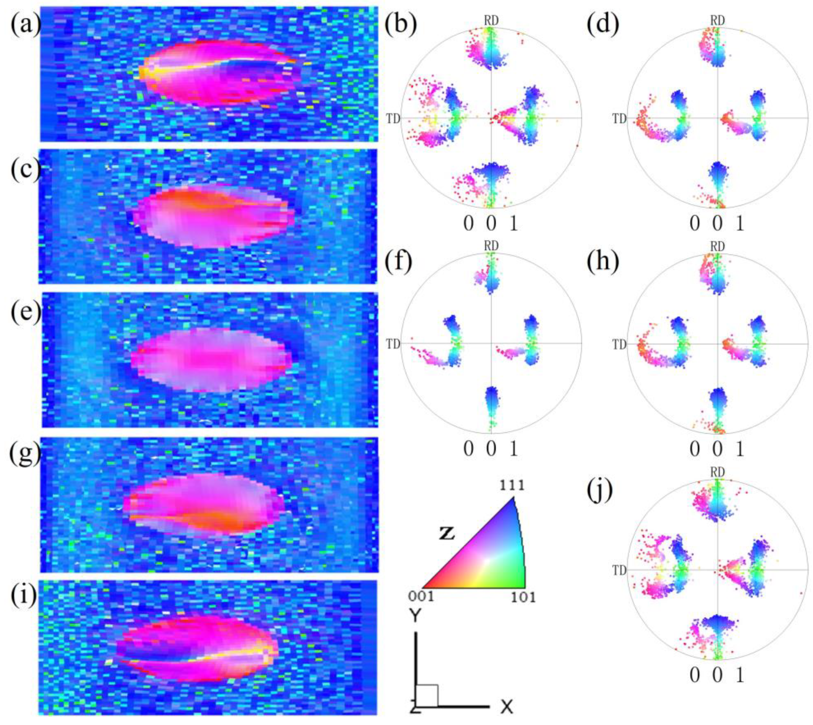 Materials 17 06276 g002