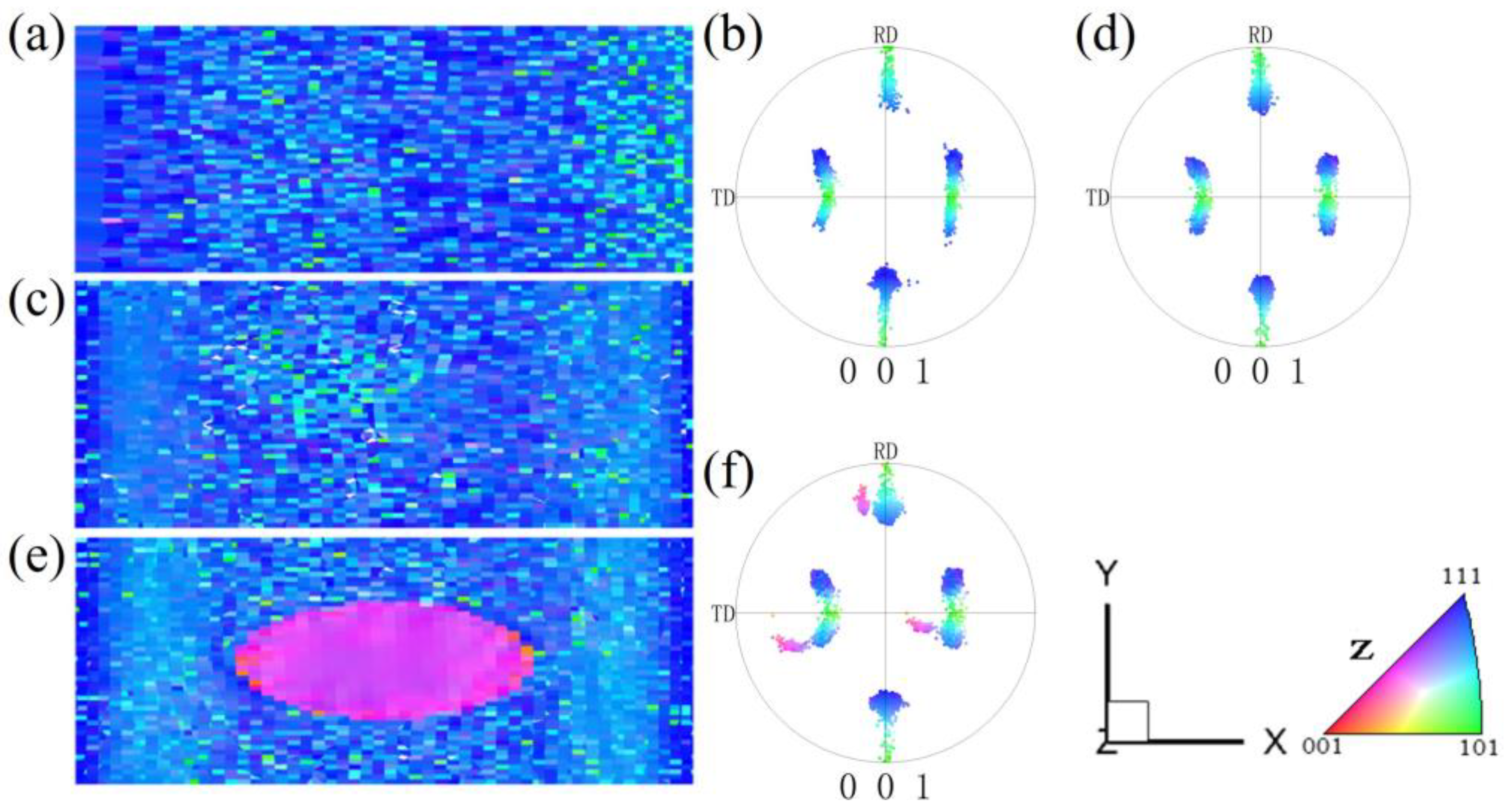 Materials 17 06276 g004