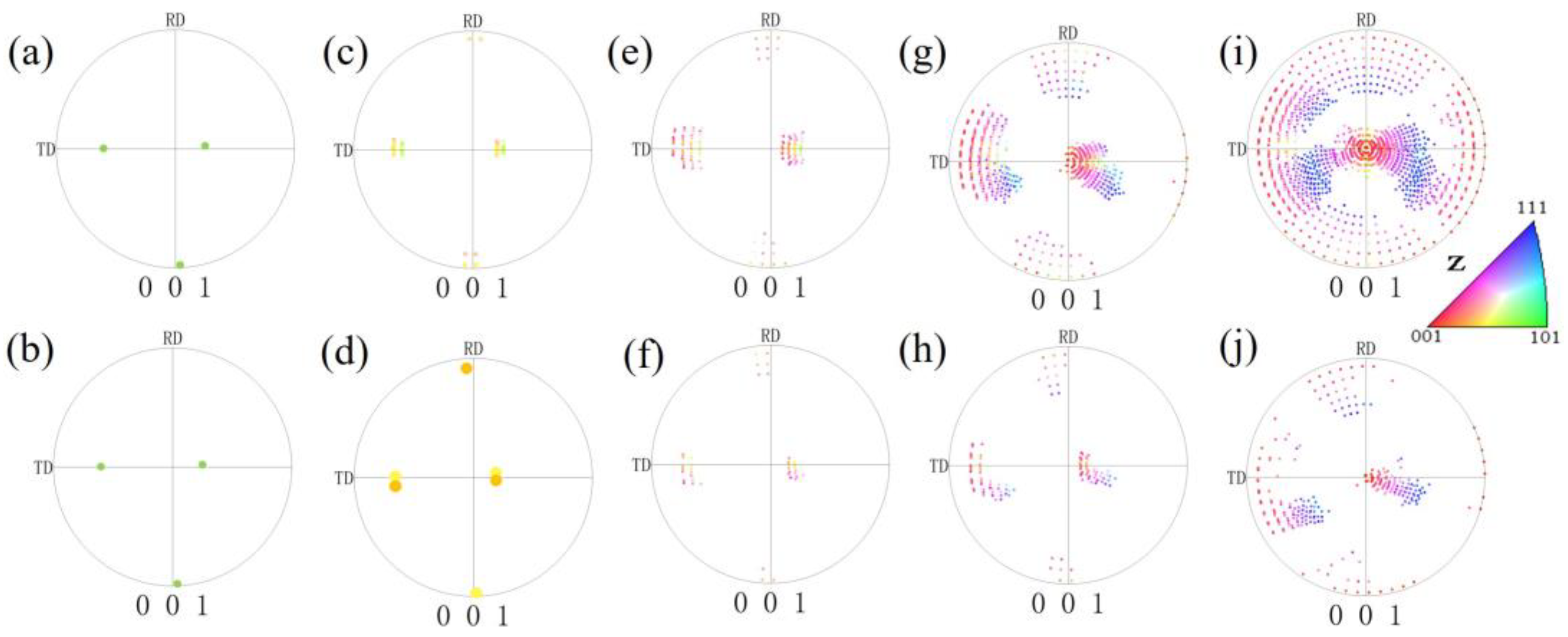 Materials 17 06276 g006