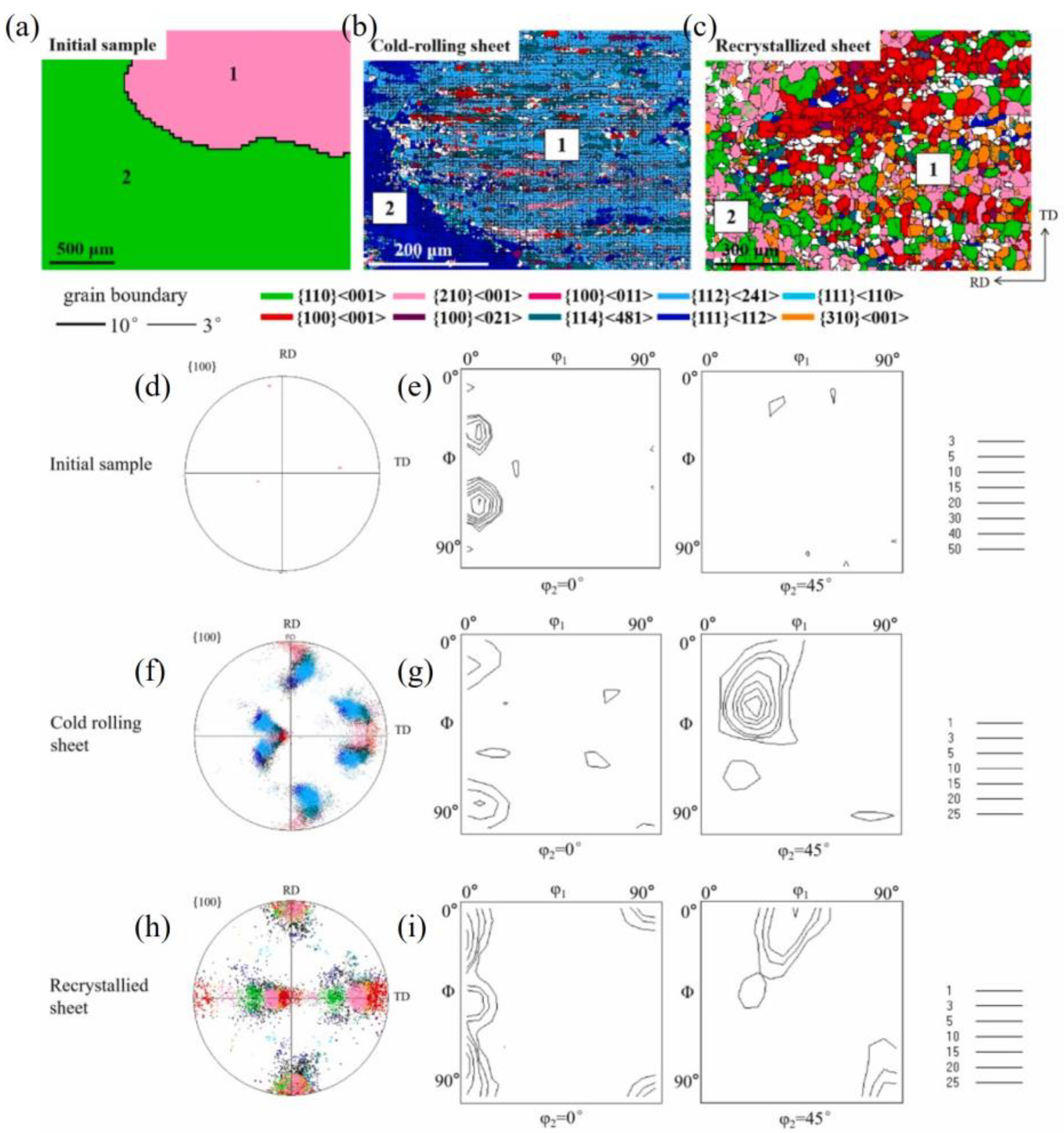 Materials 17 06276 g016