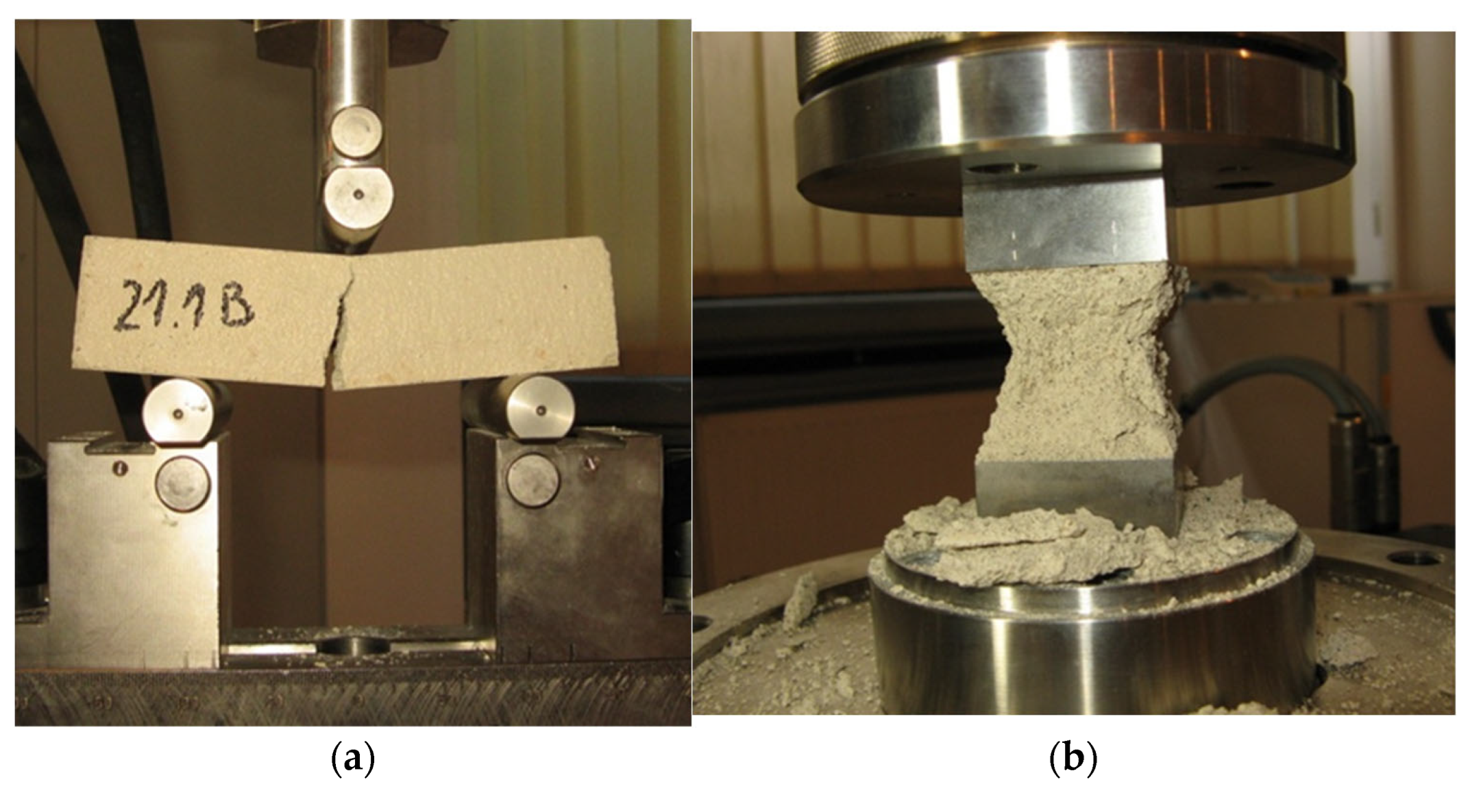 Materials 17 06277 g003