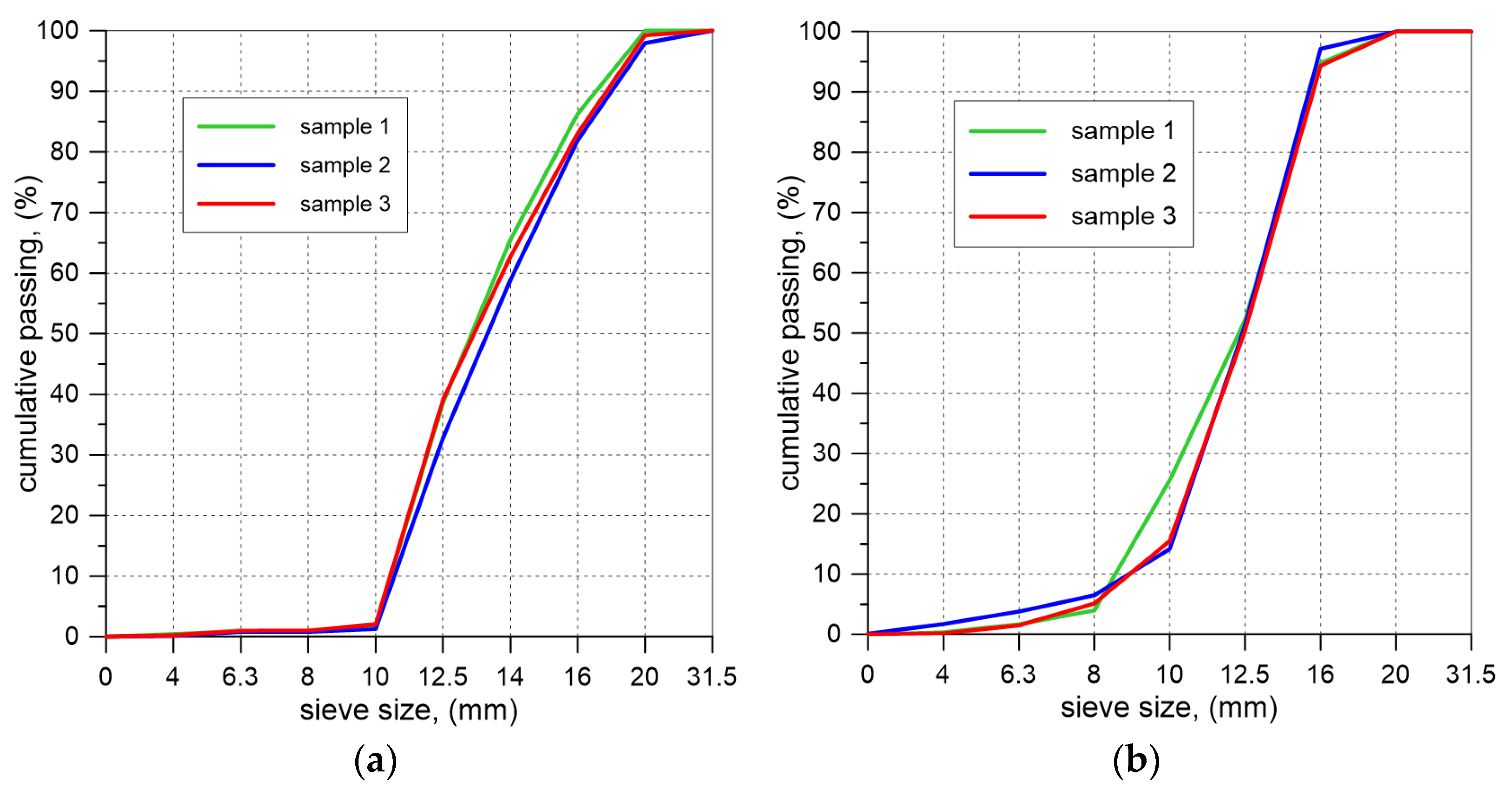 Materials 17 06277 g008