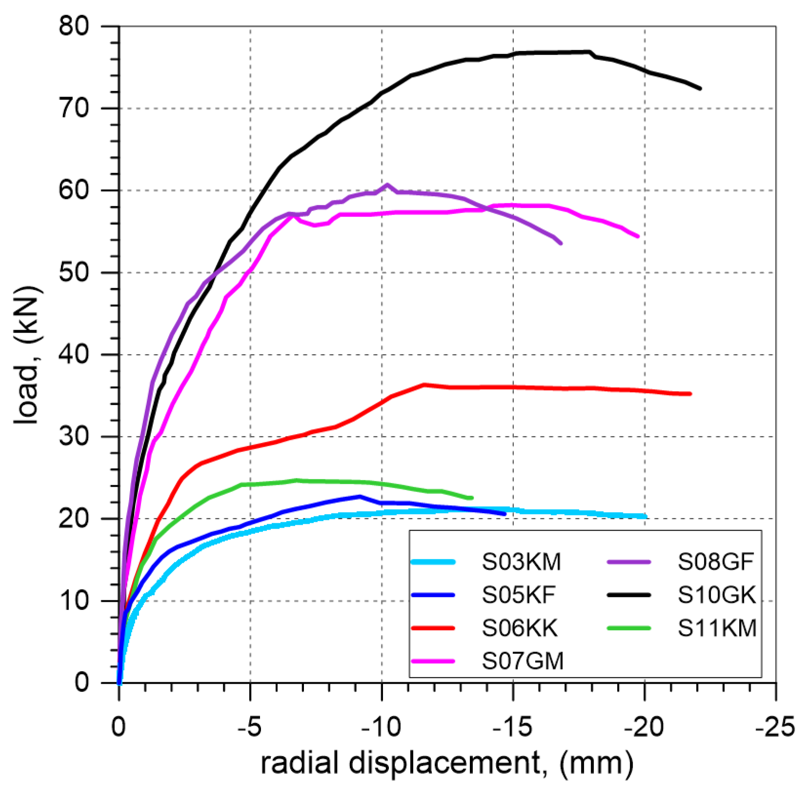 Materials 17 06277 g011