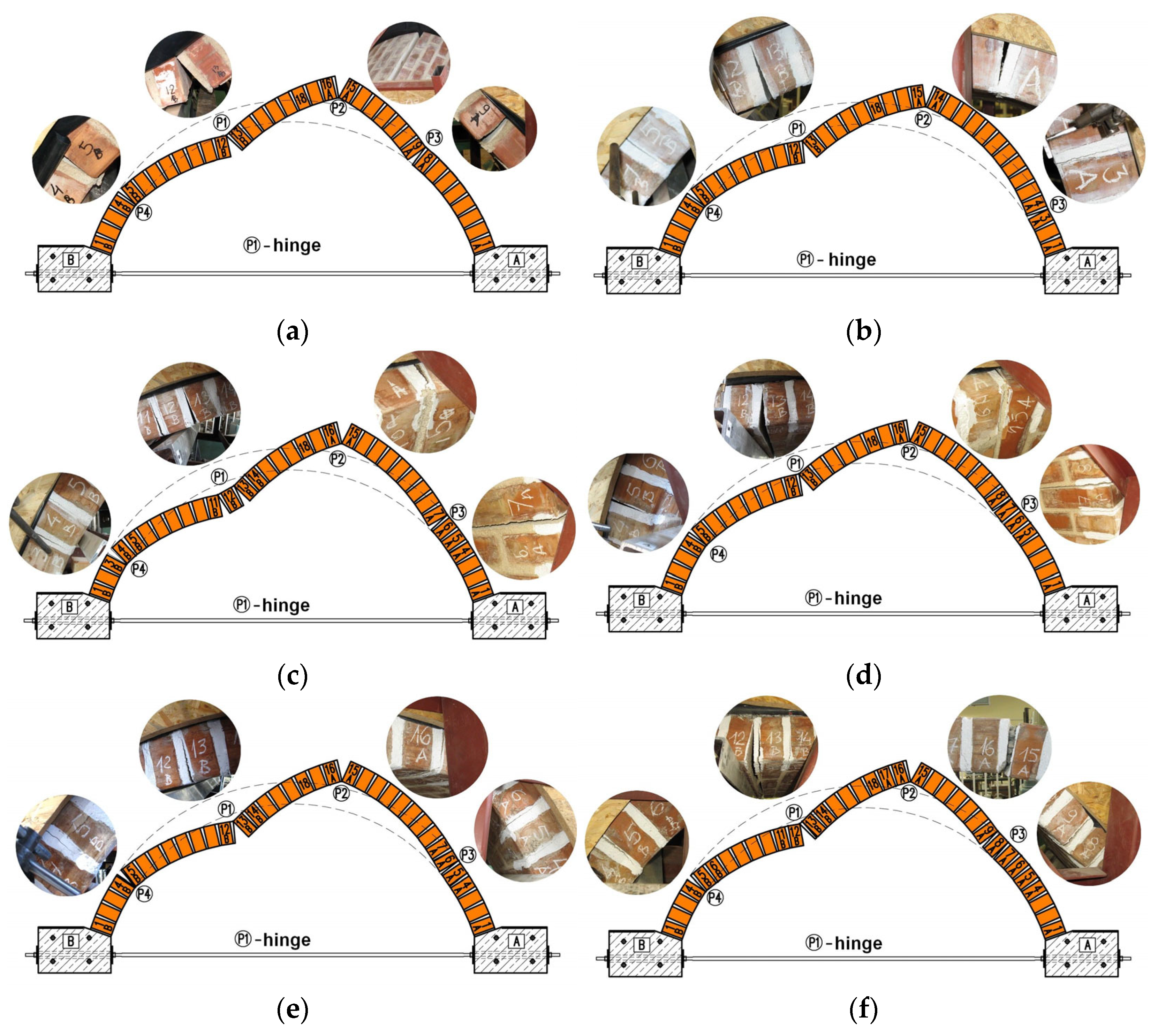 Materials 17 06277 g012