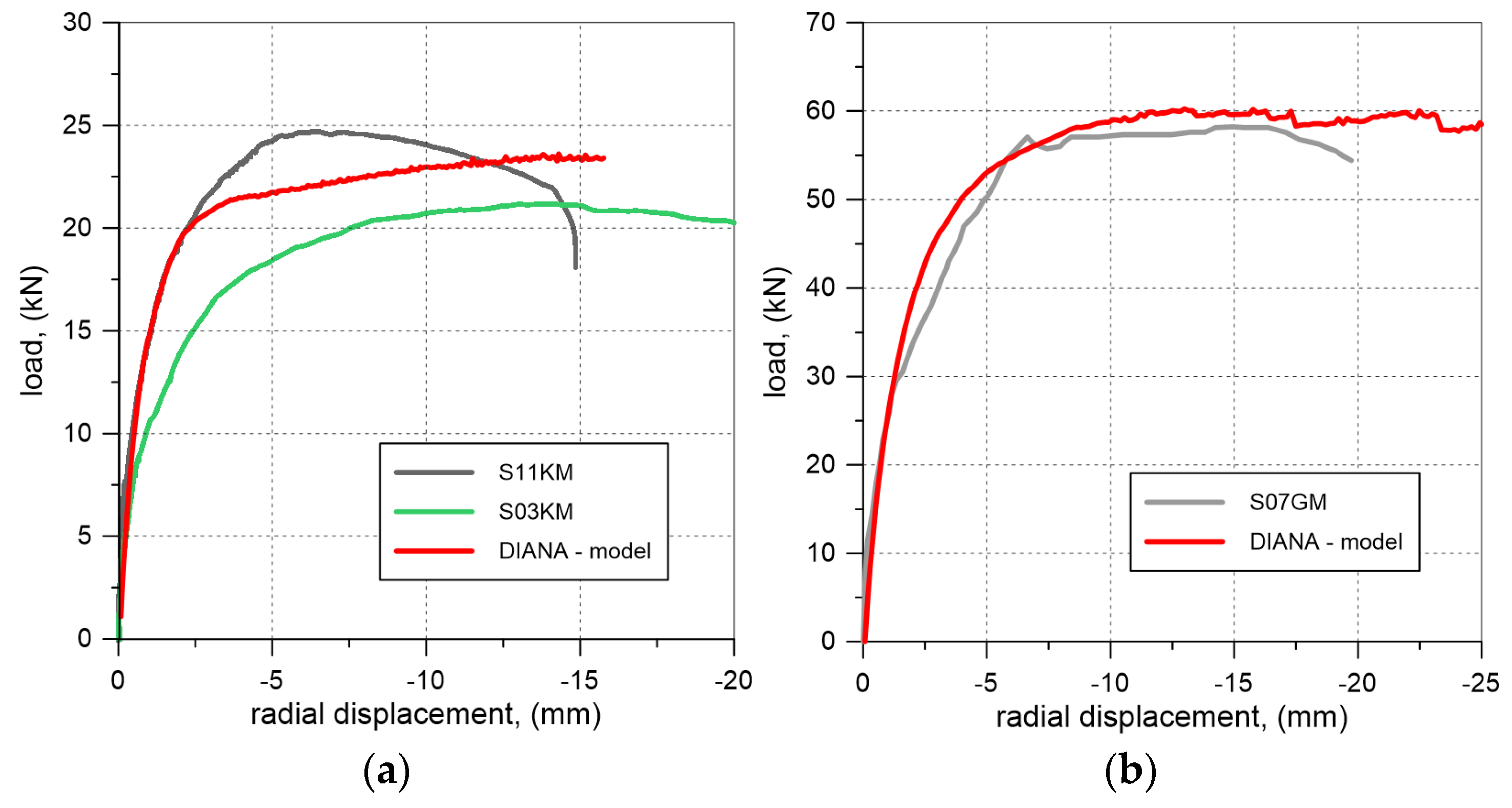 Materials 17 06277 g013