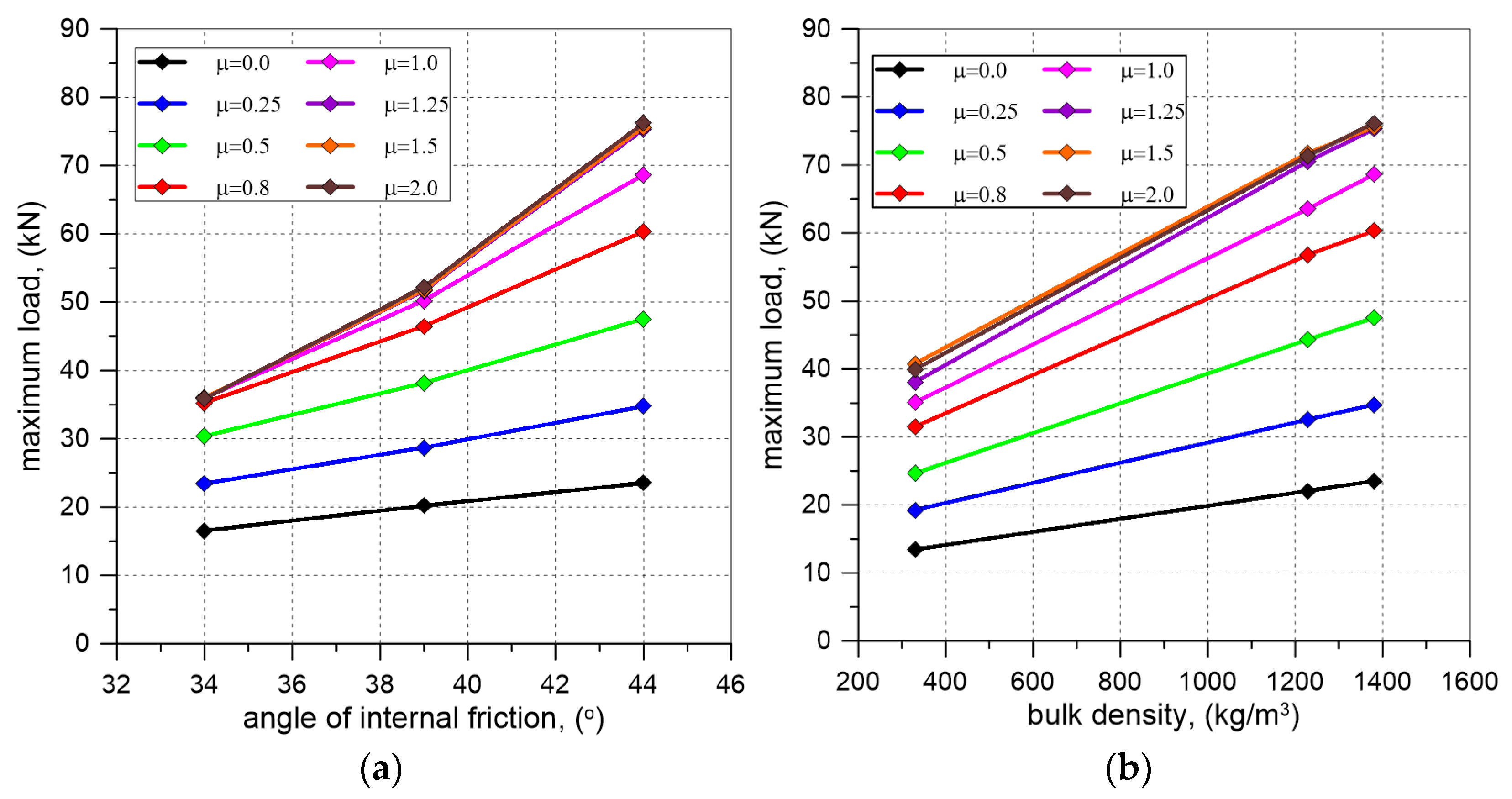 Materials 17 06277 g018