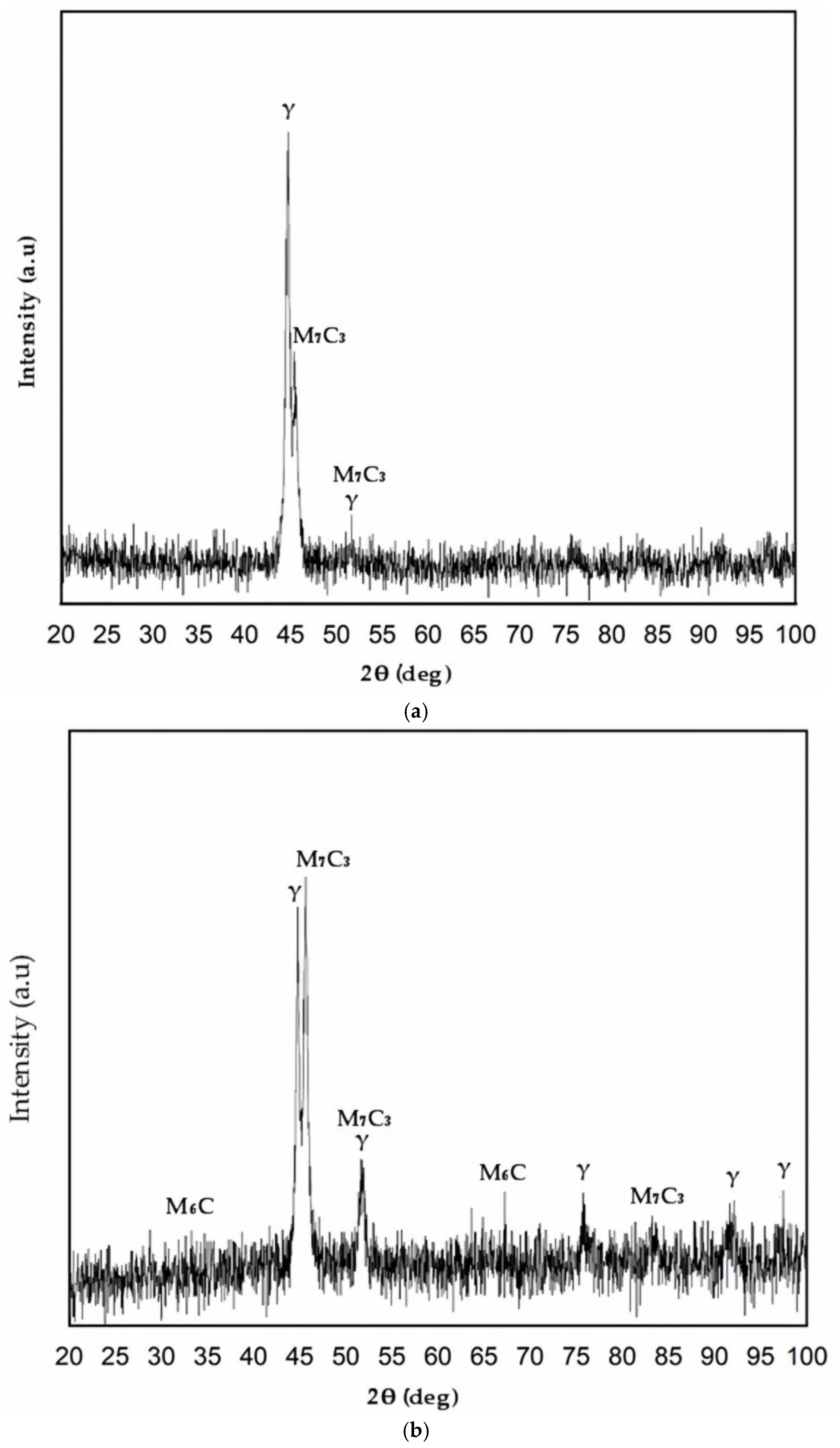 Materials 17 06278 g015