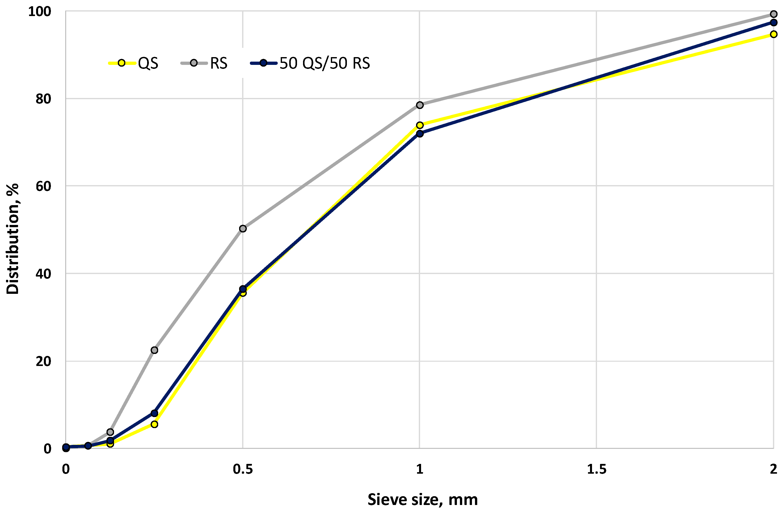 Materials 17 06280 g001