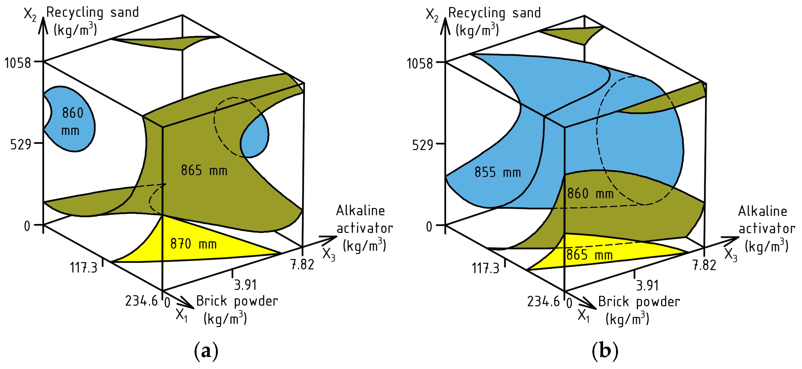 Materials 17 06280 g006