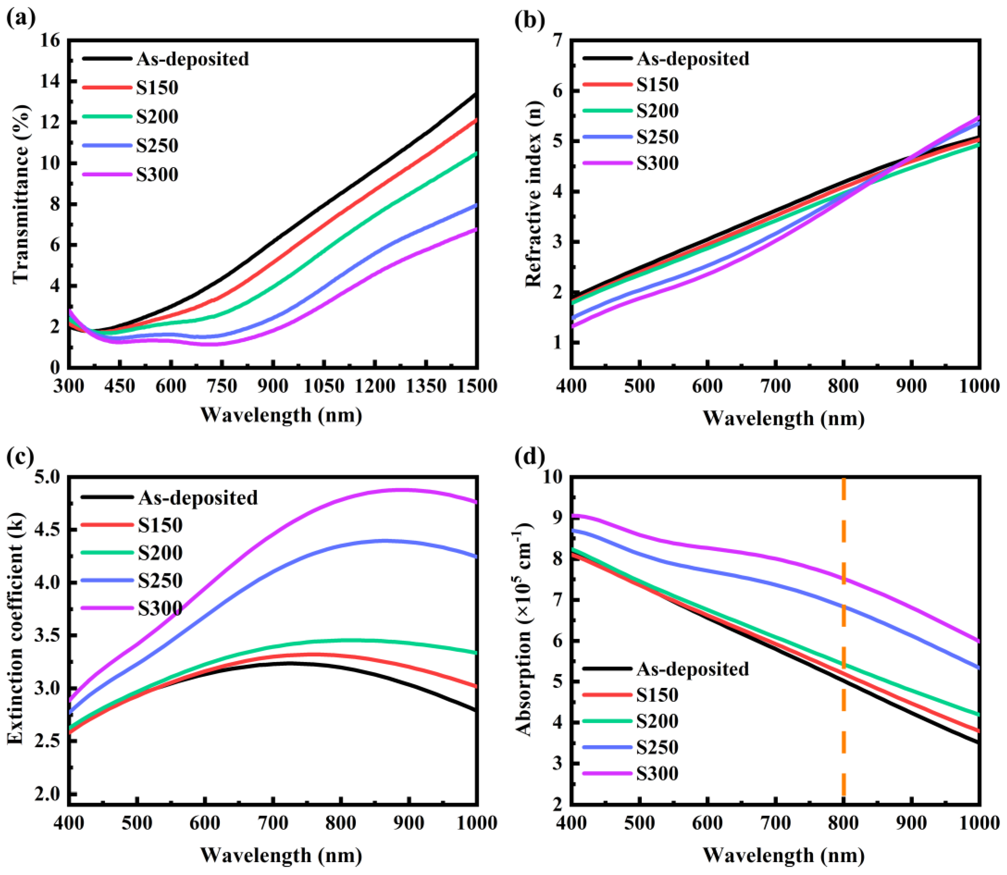 Materials 17 06281 g004