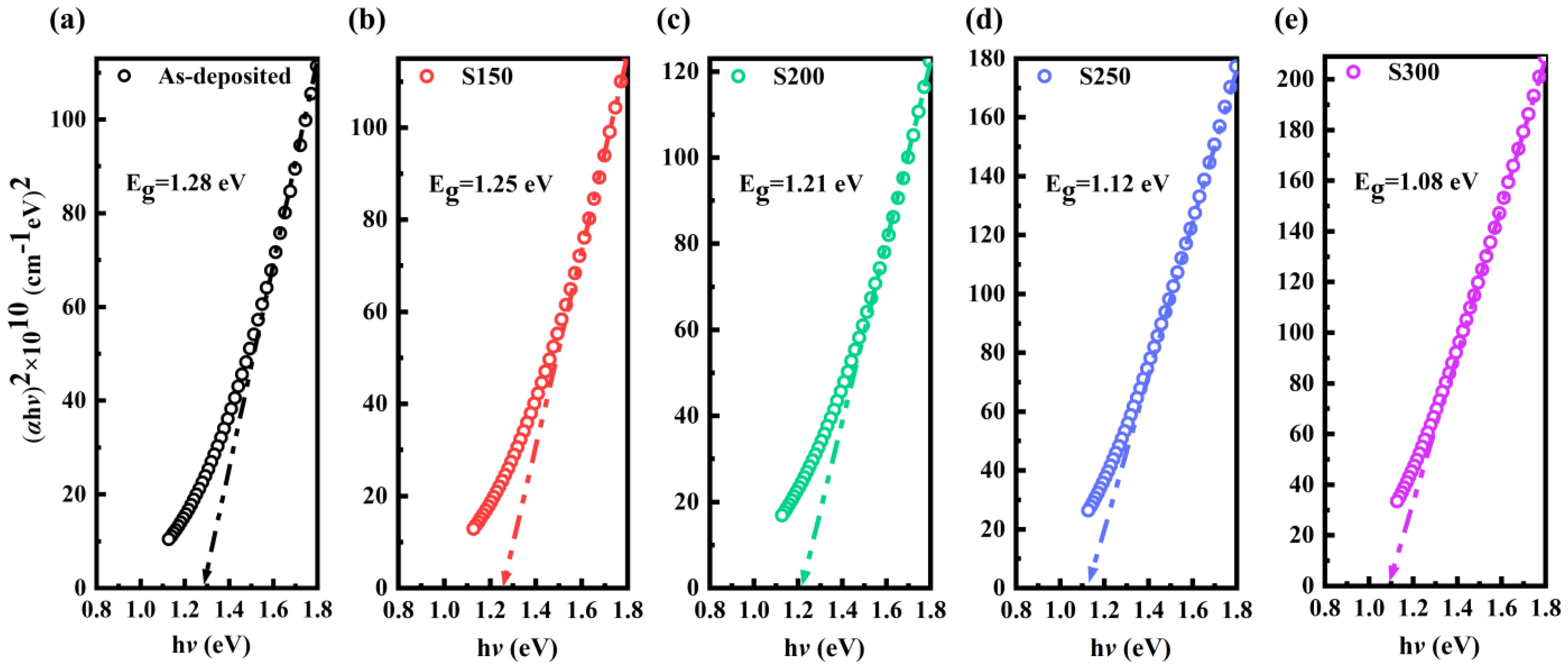 Materials 17 06281 g005