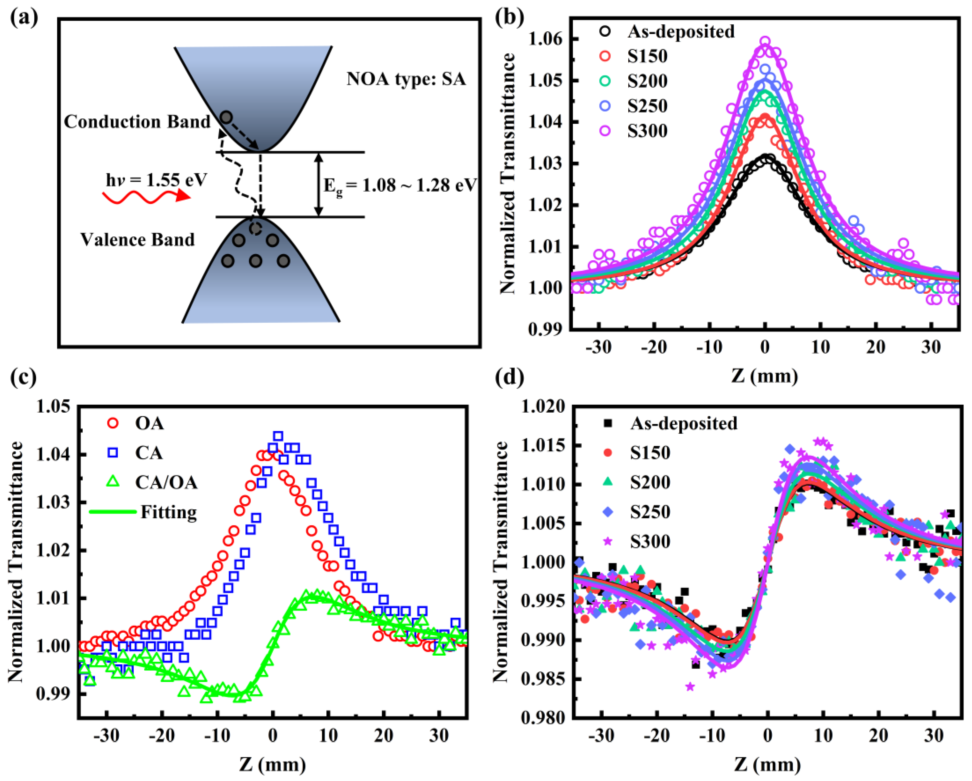 Materials 17 06281 g006