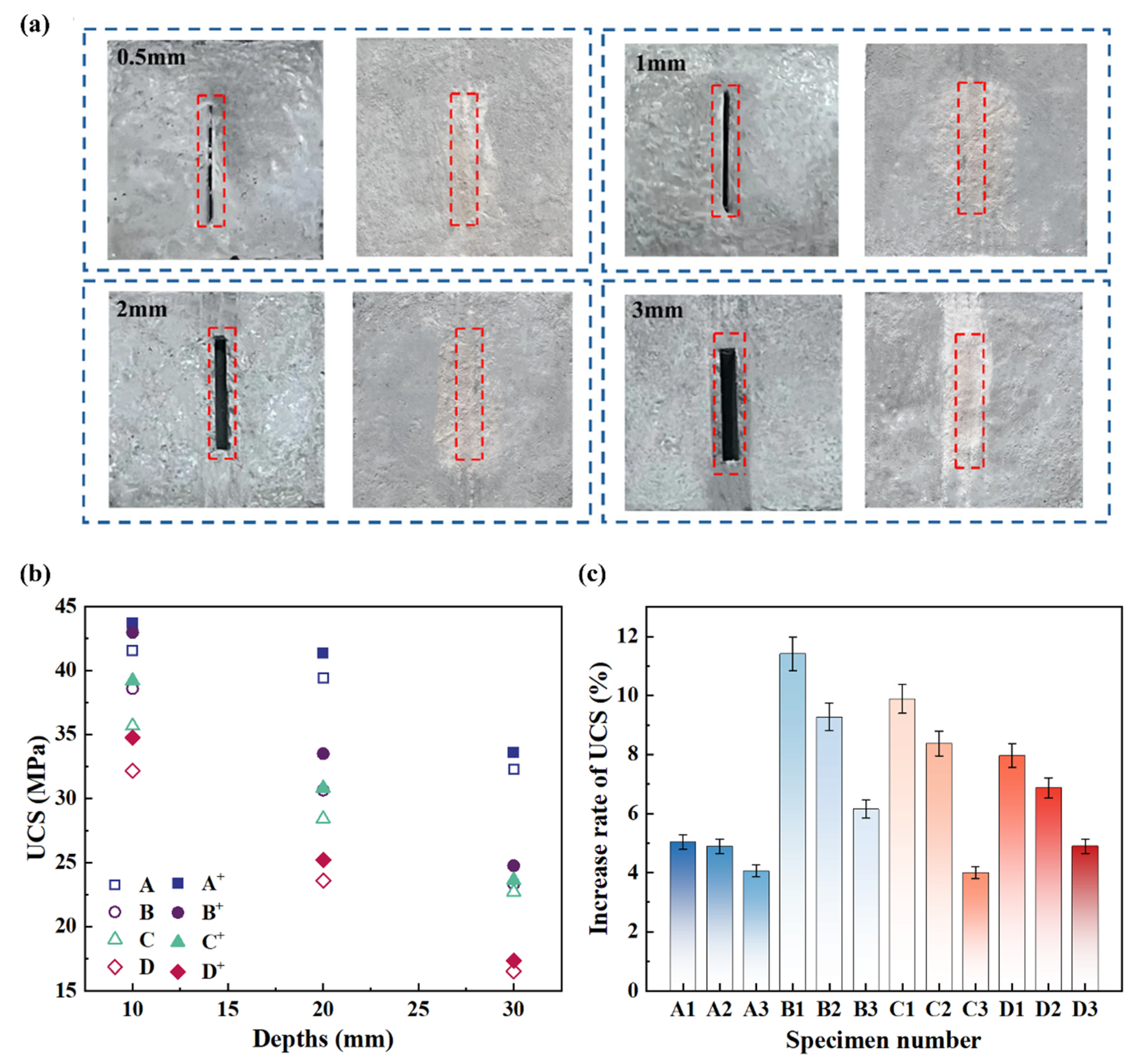 Materials 17 06283 g005