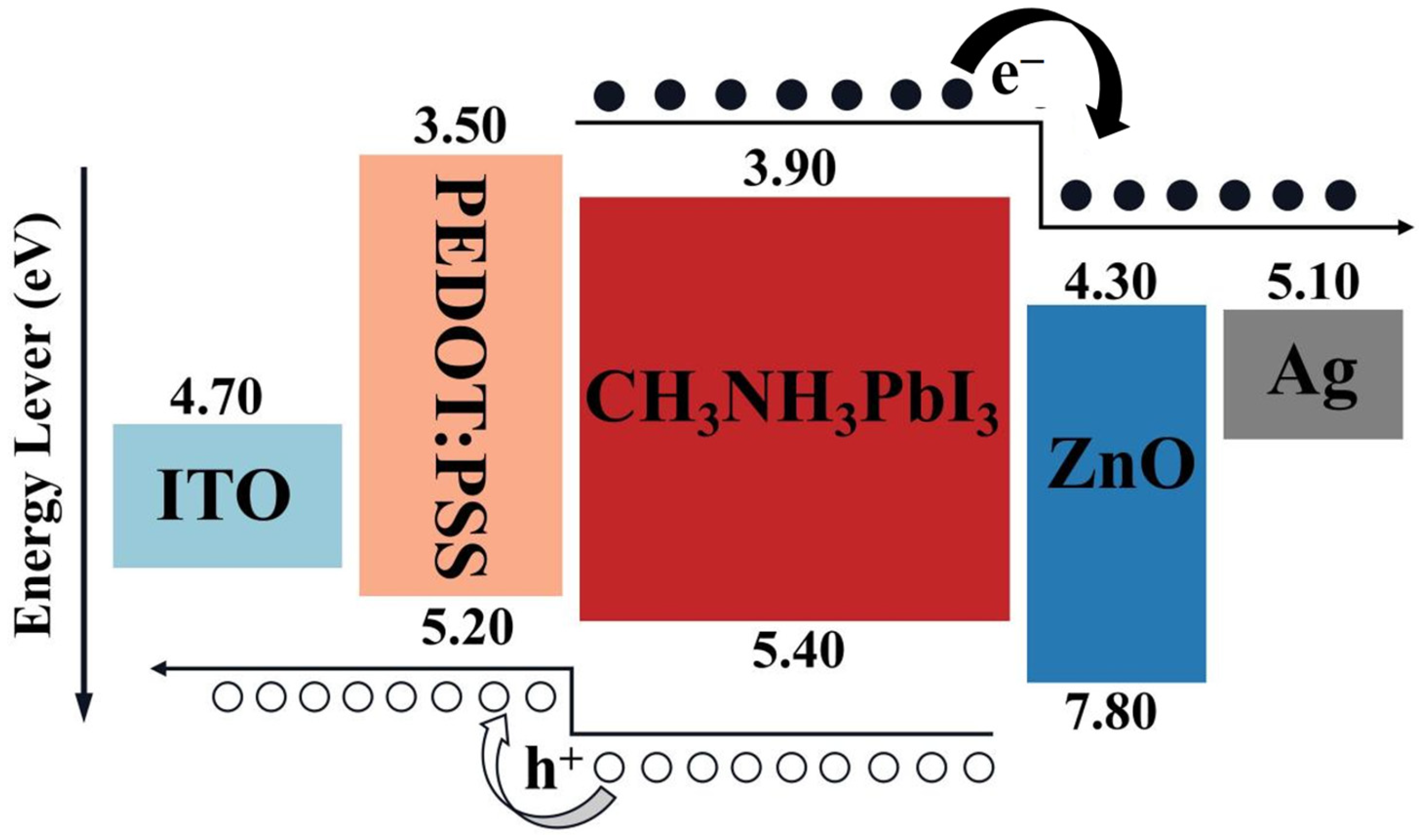 Materials 17 06284 g002