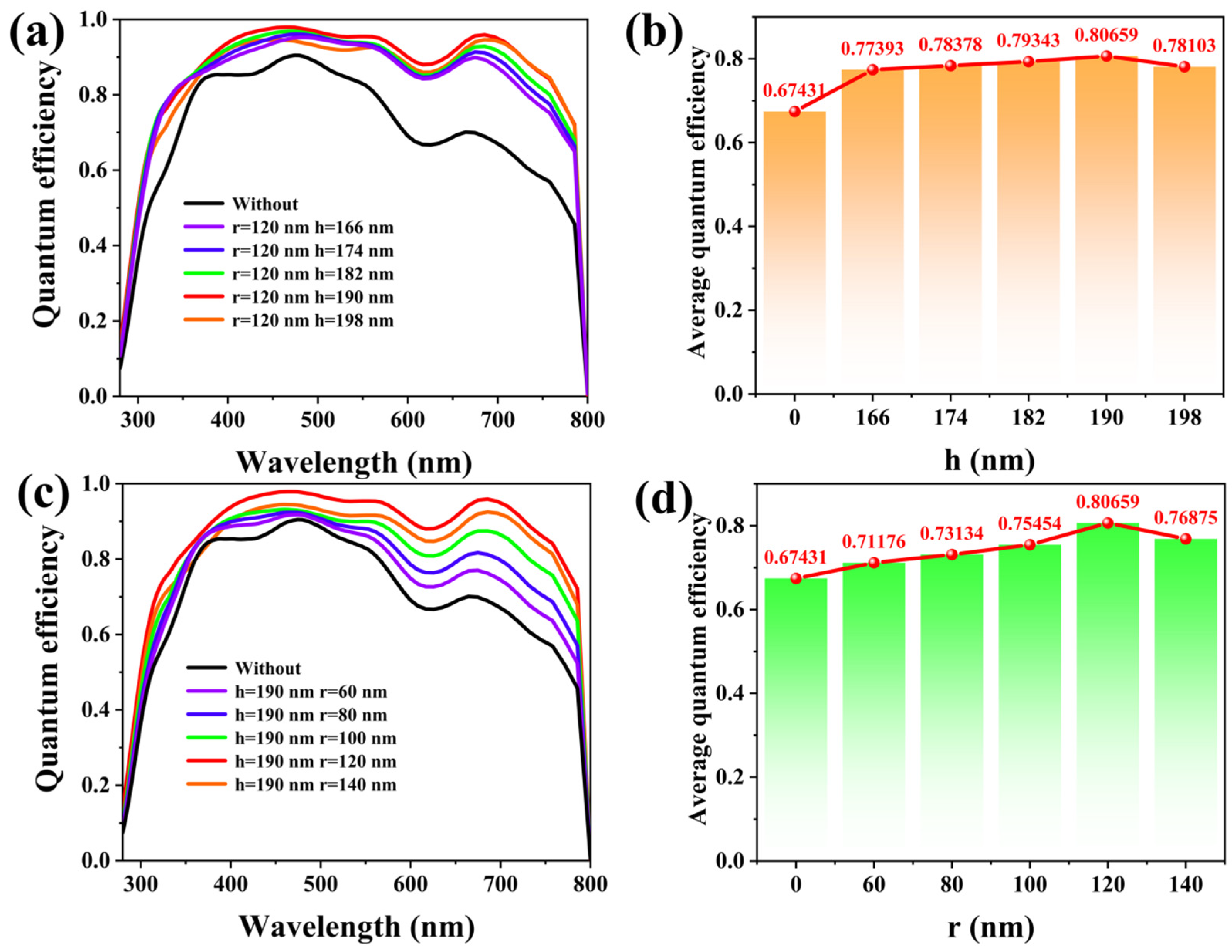 Materials 17 06284 g004