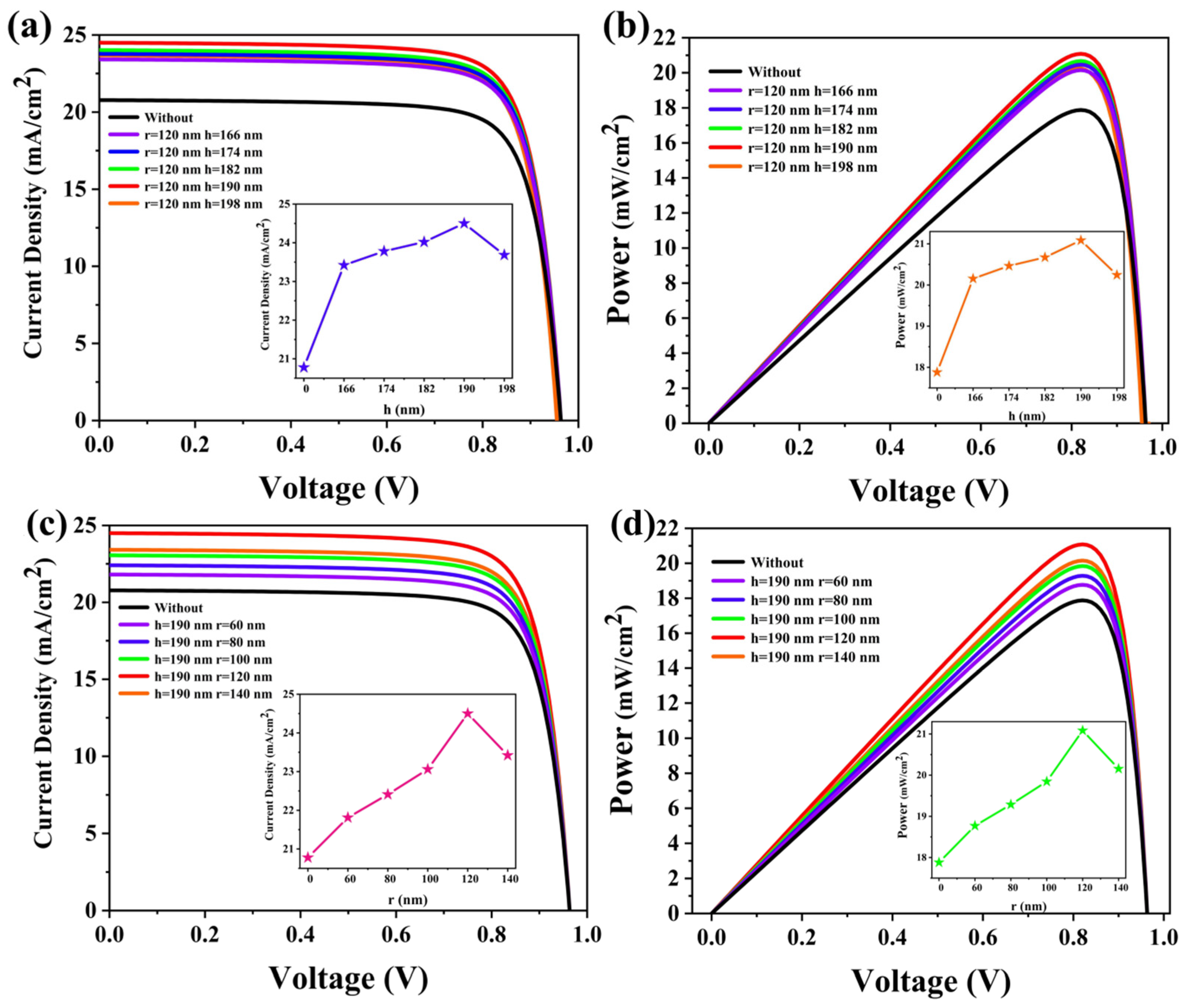 Materials 17 06284 g005