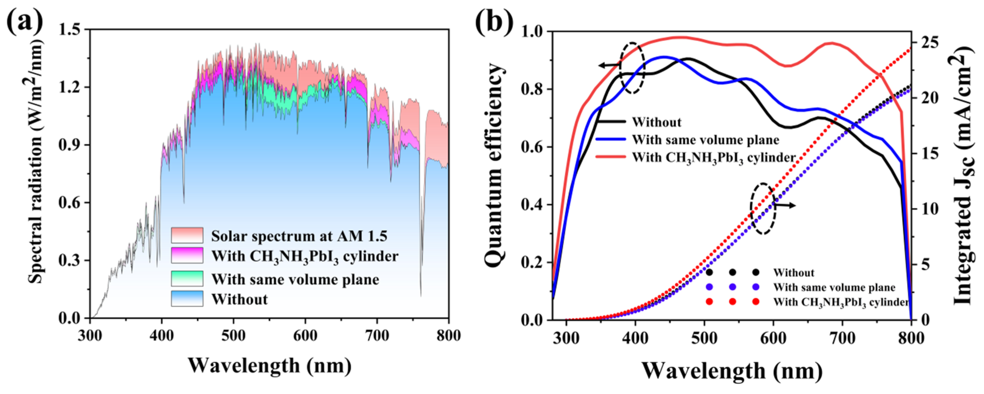 Materials 17 06284 g007