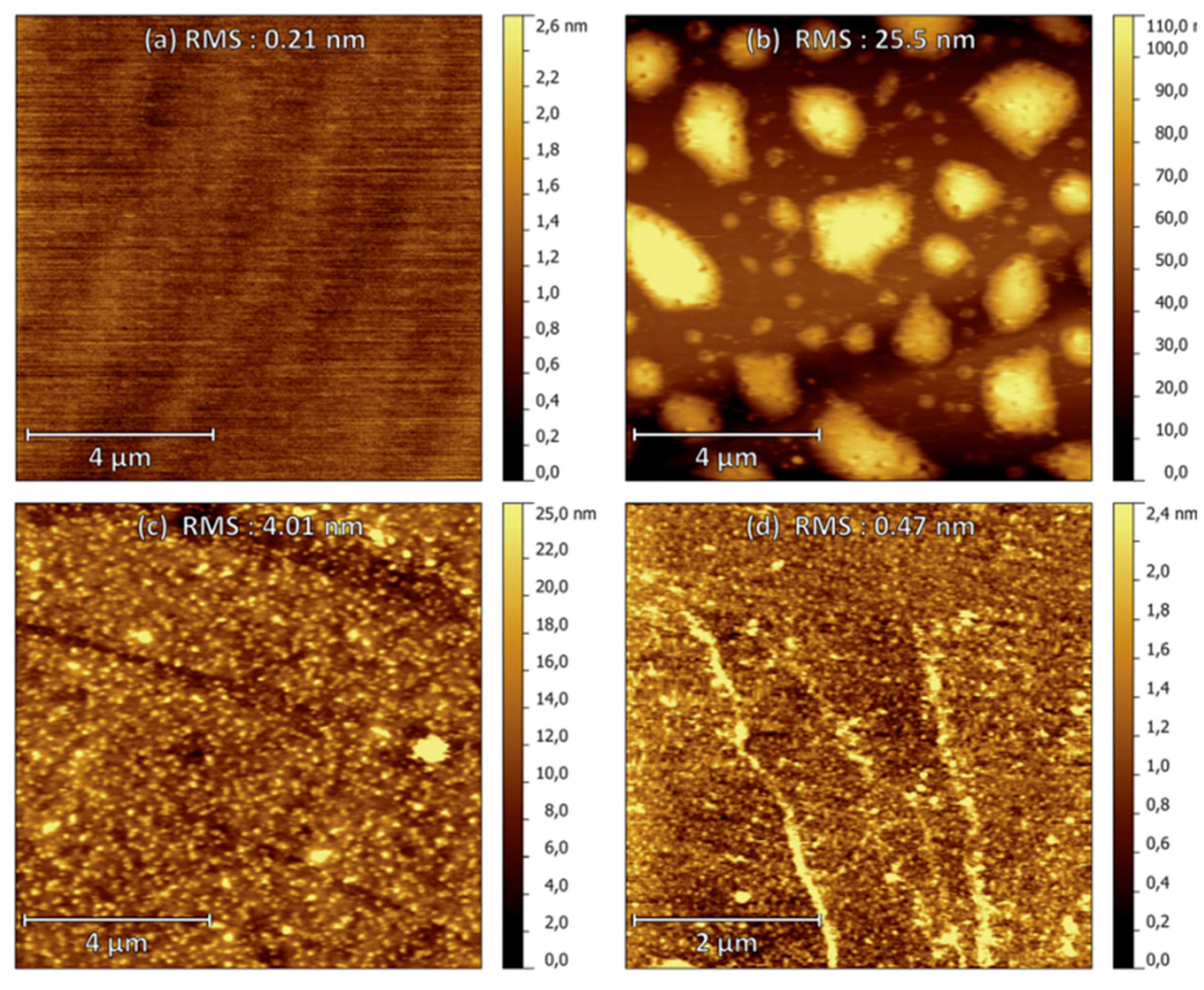 Materials 17 06285 g002