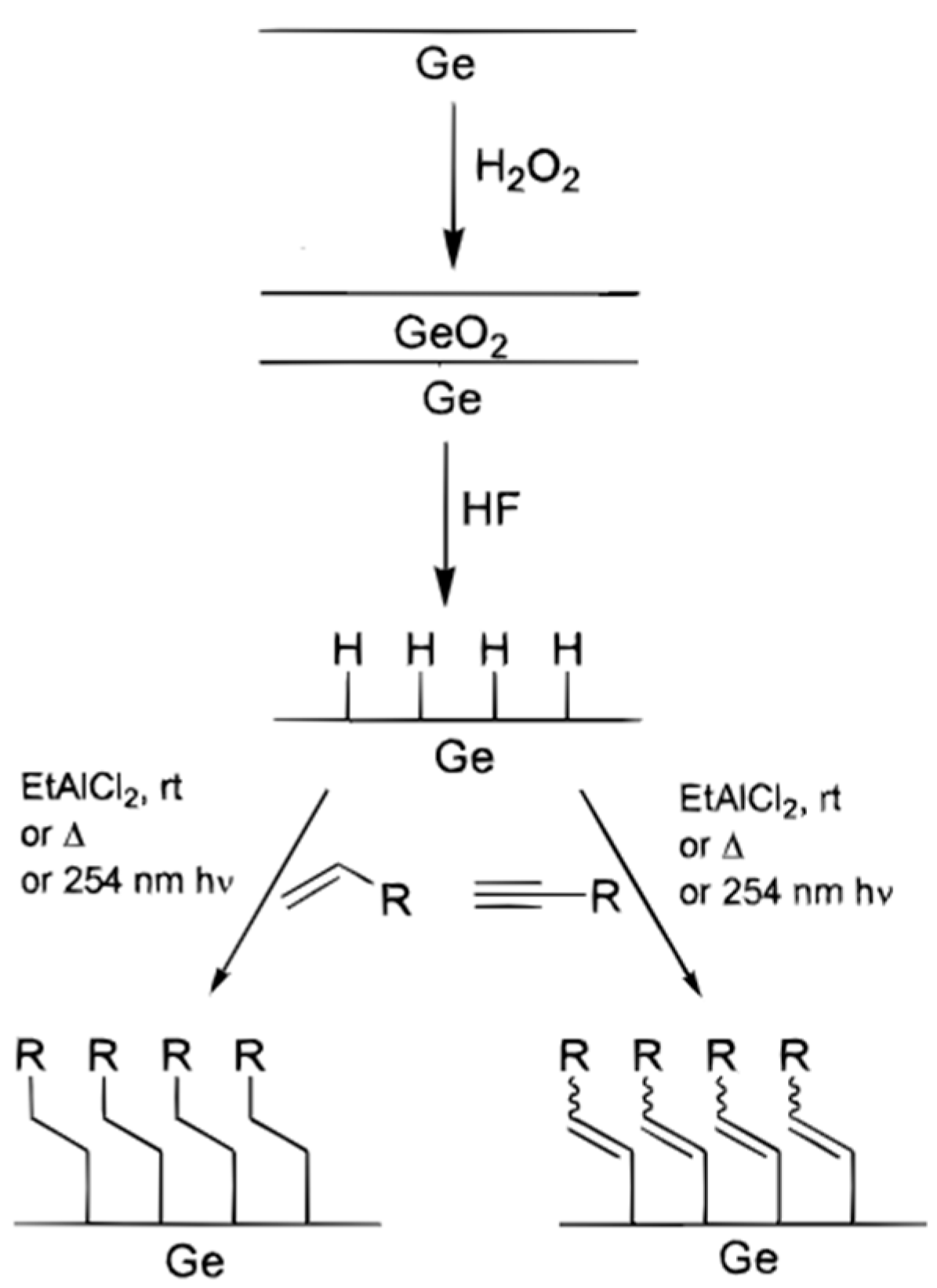Materials 17 06285 g003