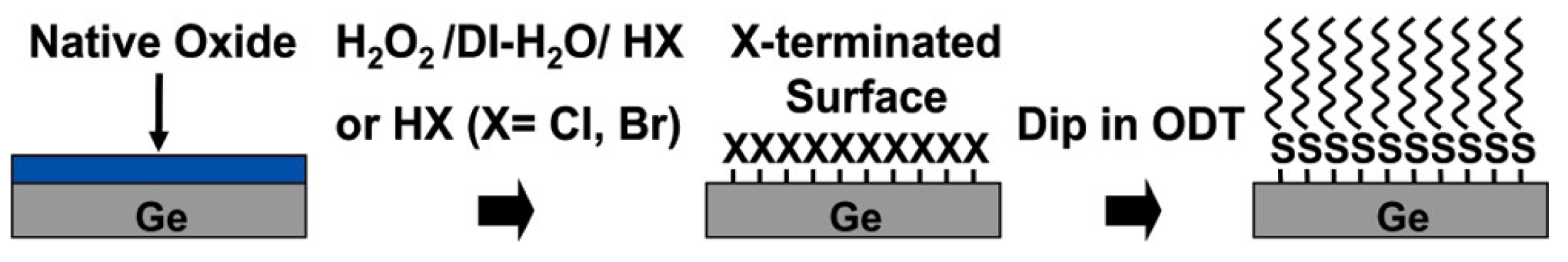 Materials 17 06285 g004