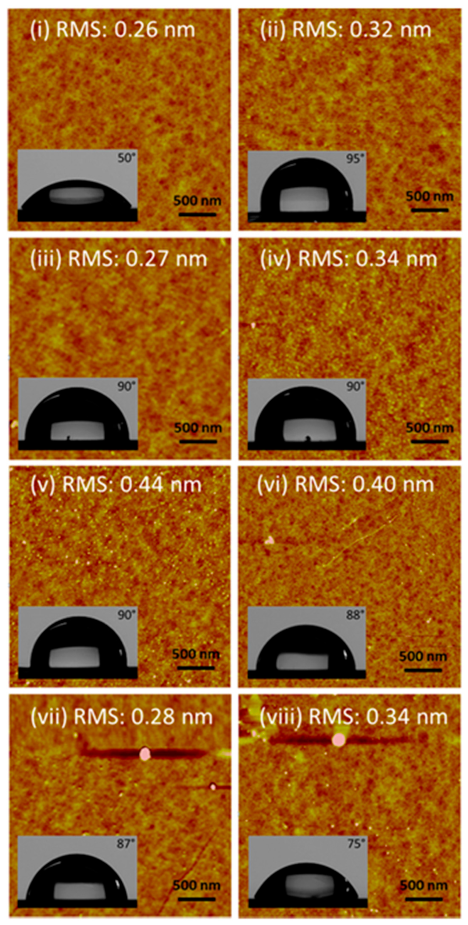 Materials 17 06285 g005