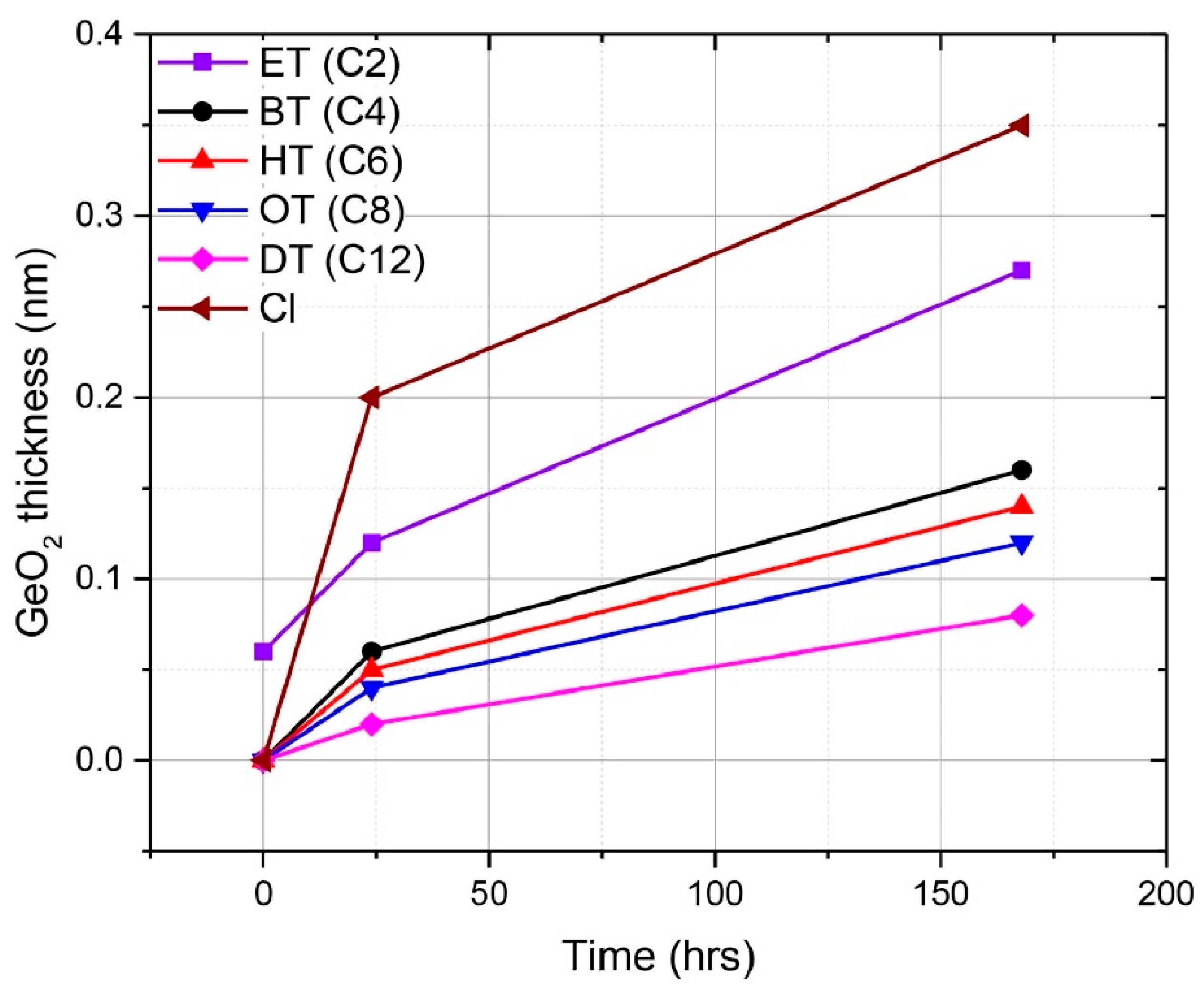 Materials 17 06285 g006