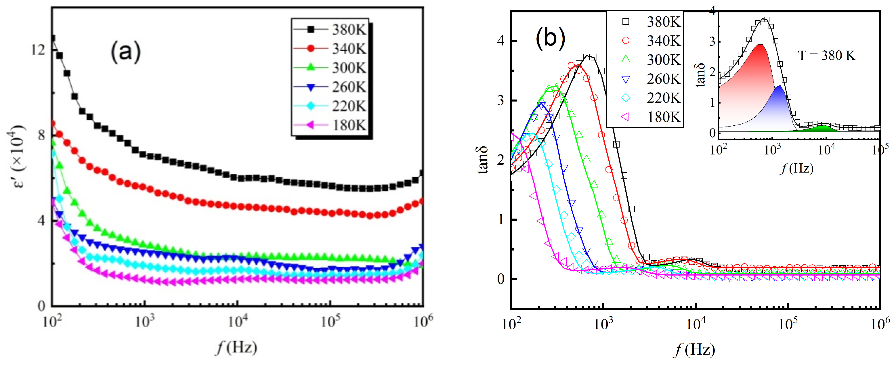Materials 17 06286 g005