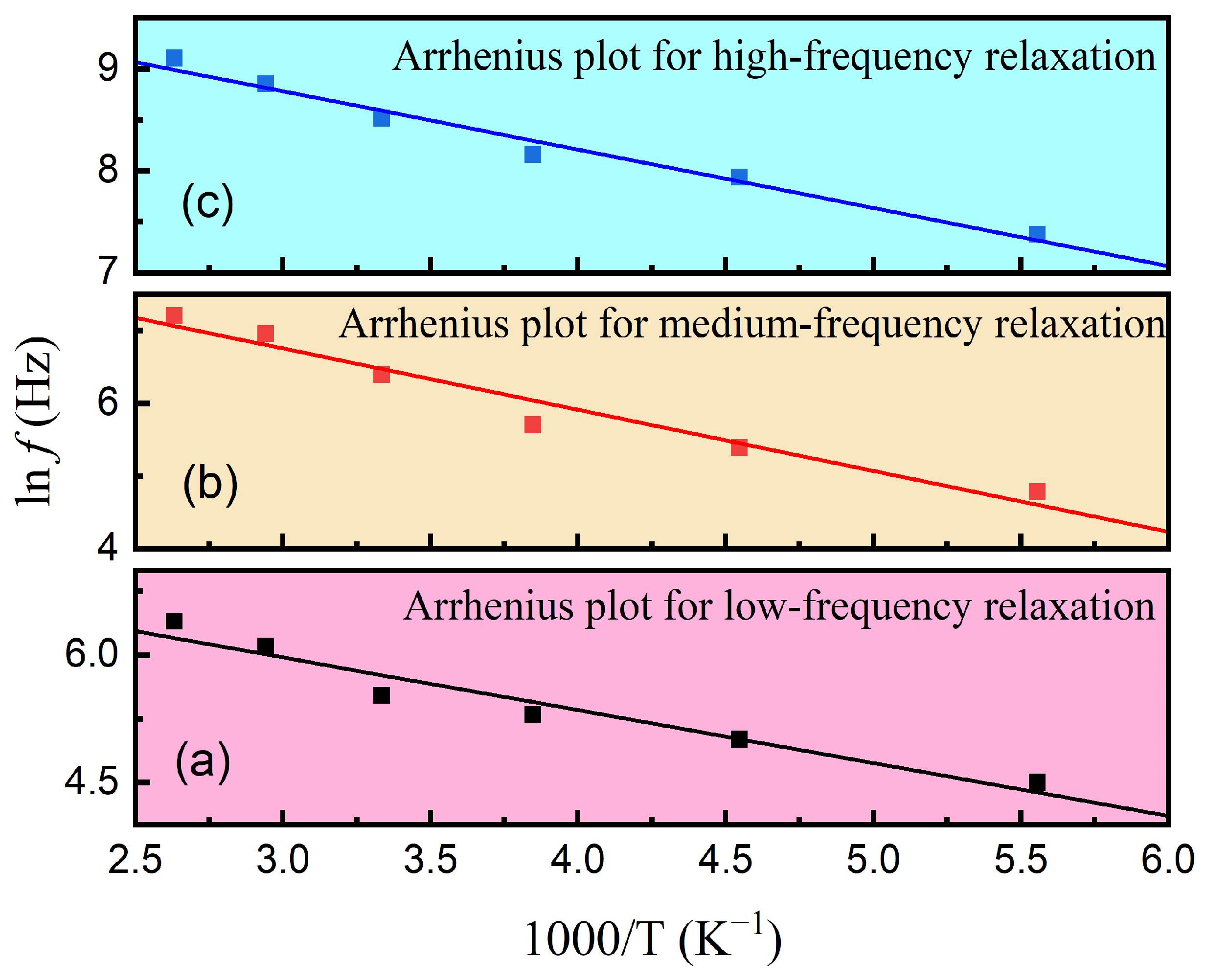 Materials 17 06286 g006
