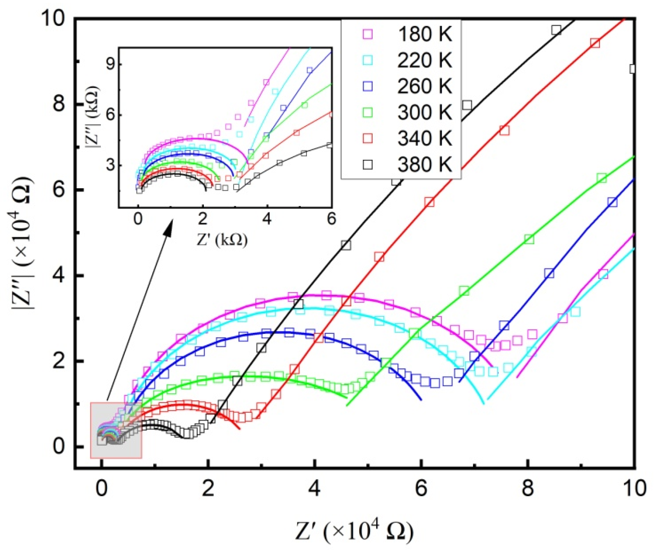 Materials 17 06286 g007
